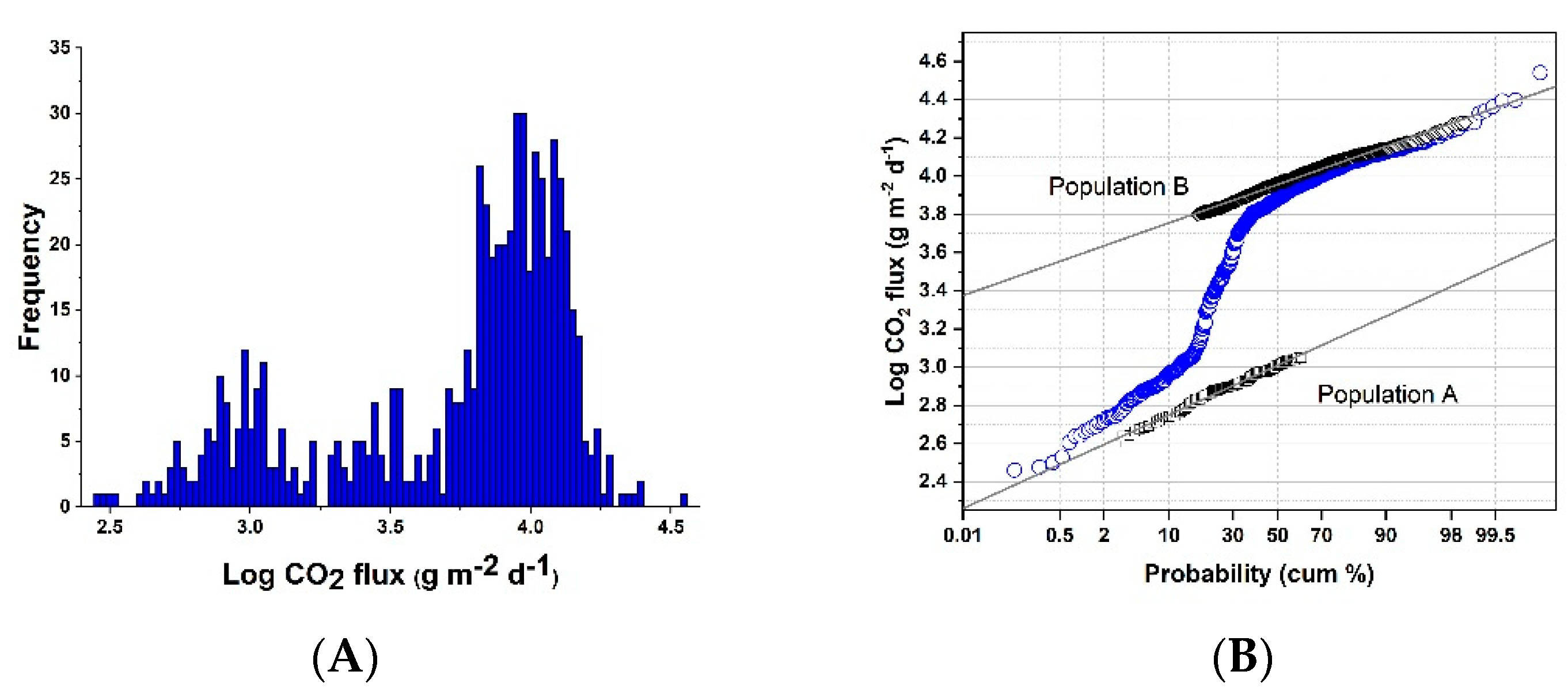 Remotesensing 15 03086 g009 Remotesensing 15 03086 g009