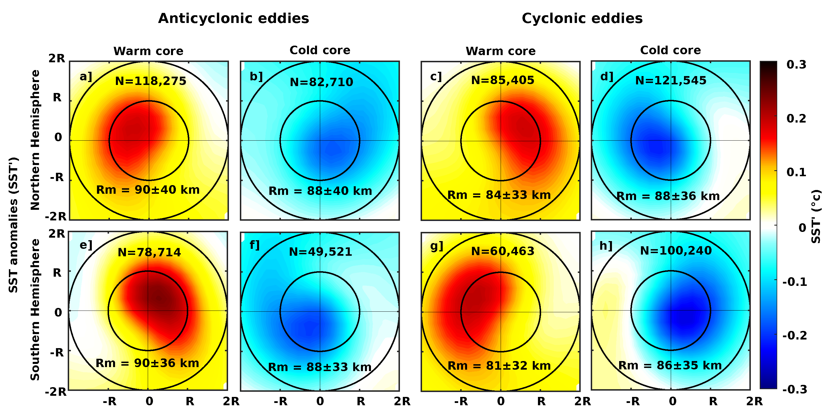 Remotesensing 15 03087 g007 Remotesensing 15 03087 g007
