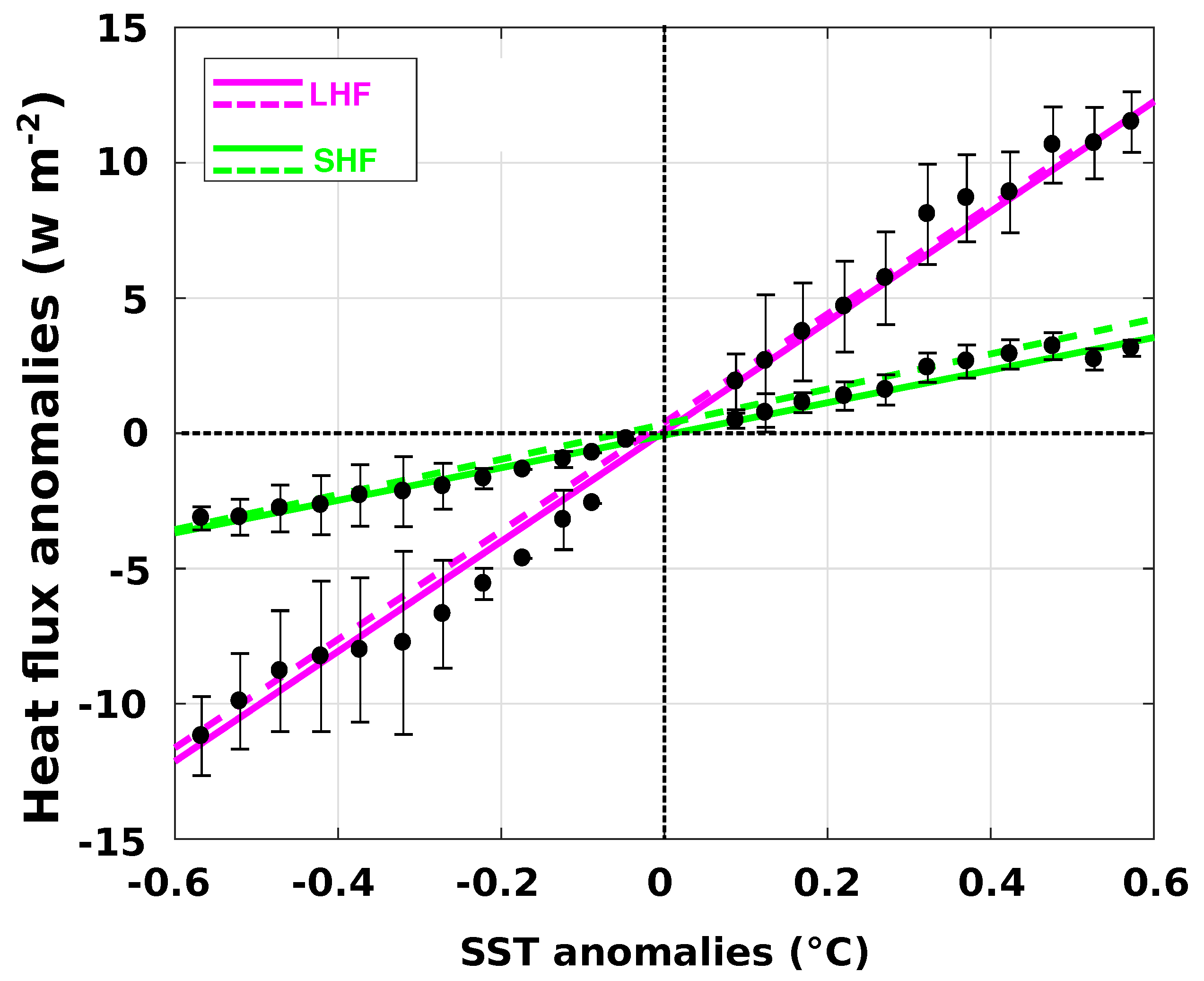 Remotesensing 15 03087 g011 Remotesensing 15 03087 g011