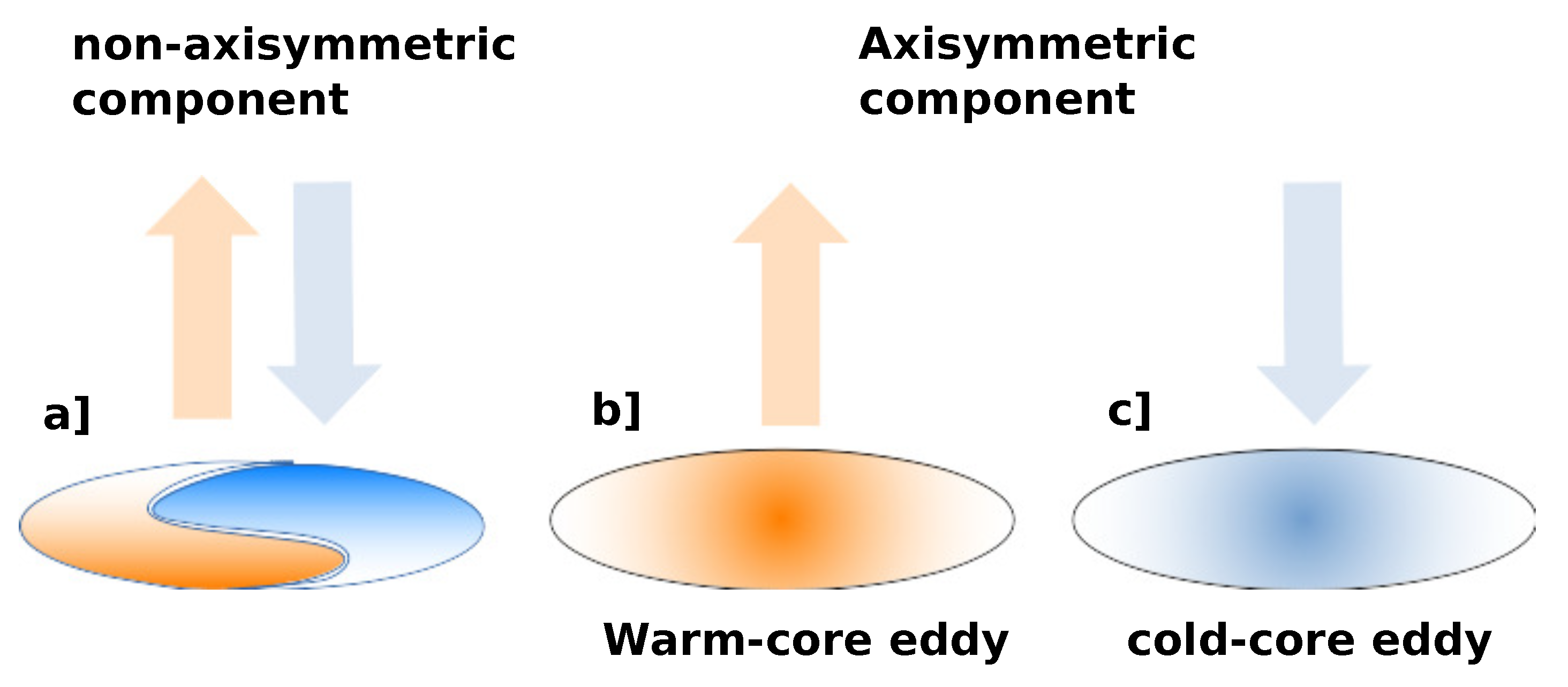 Remotesensing 15 03087 g014 Remotesensing 15 03087 g014