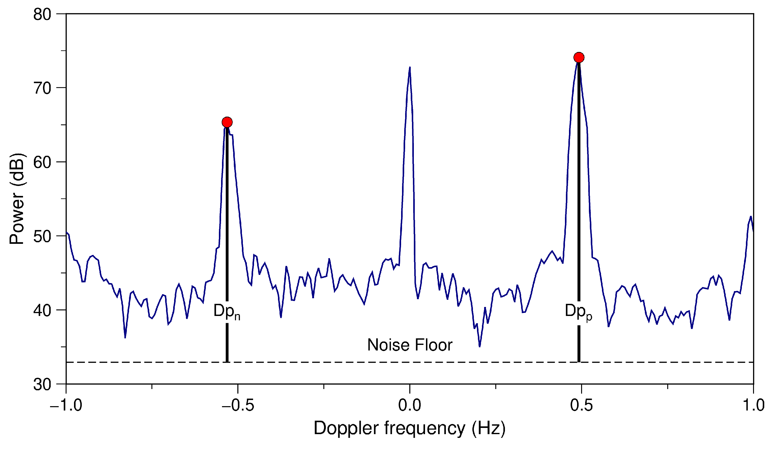 Remotesensing 15 03088 g004 Remotesensing 15 03088 g004