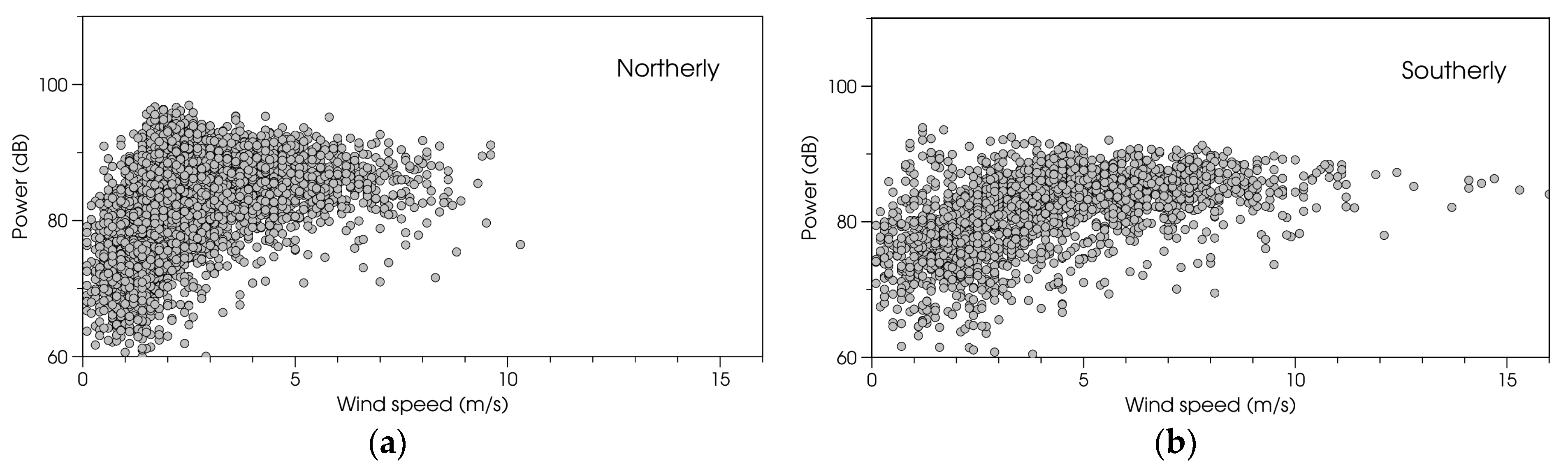 Remotesensing 15 03088 g005 Remotesensing 15 03088 g005