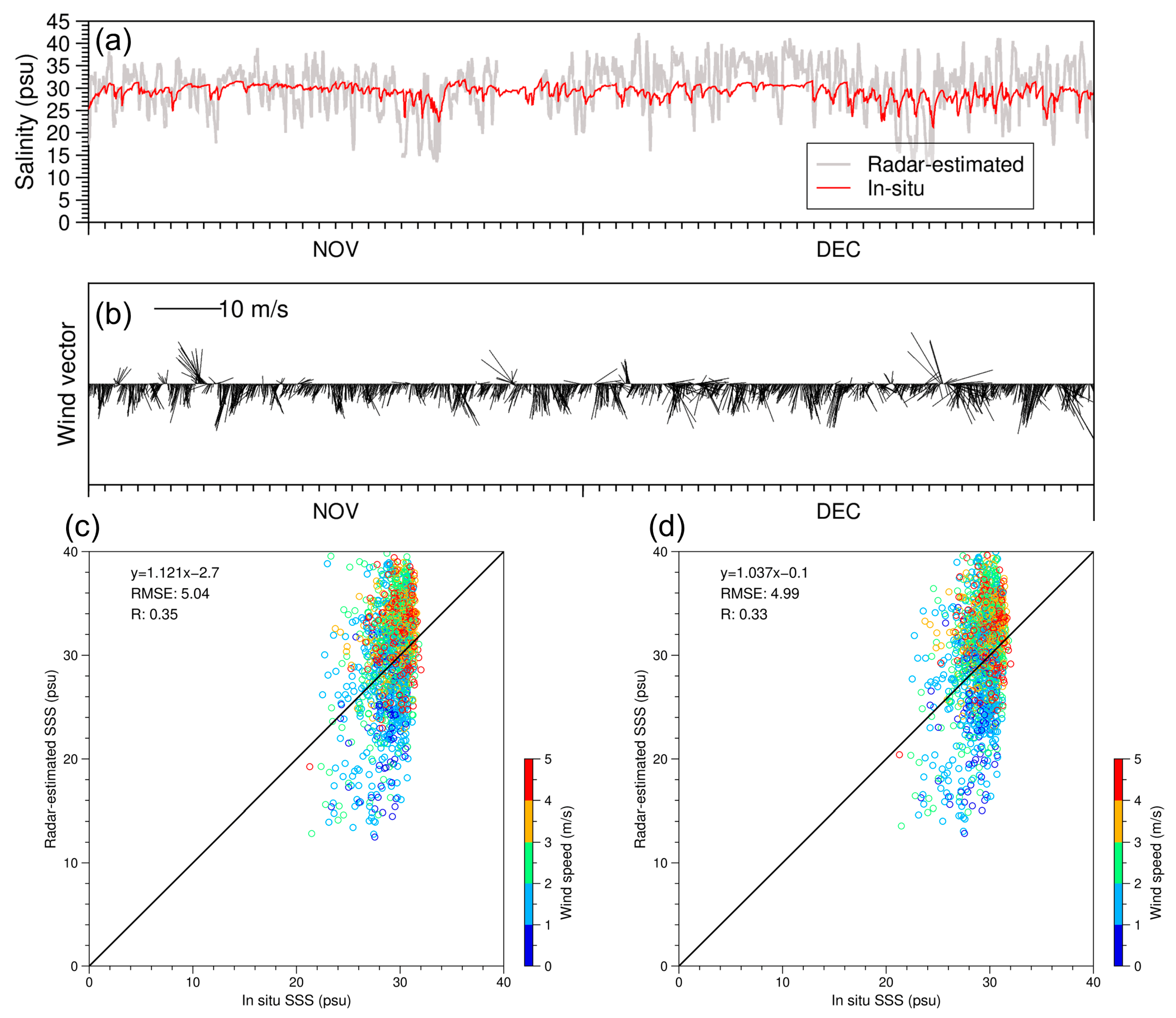 Remotesensing 15 03088 g009 Remotesensing 15 03088 g009
