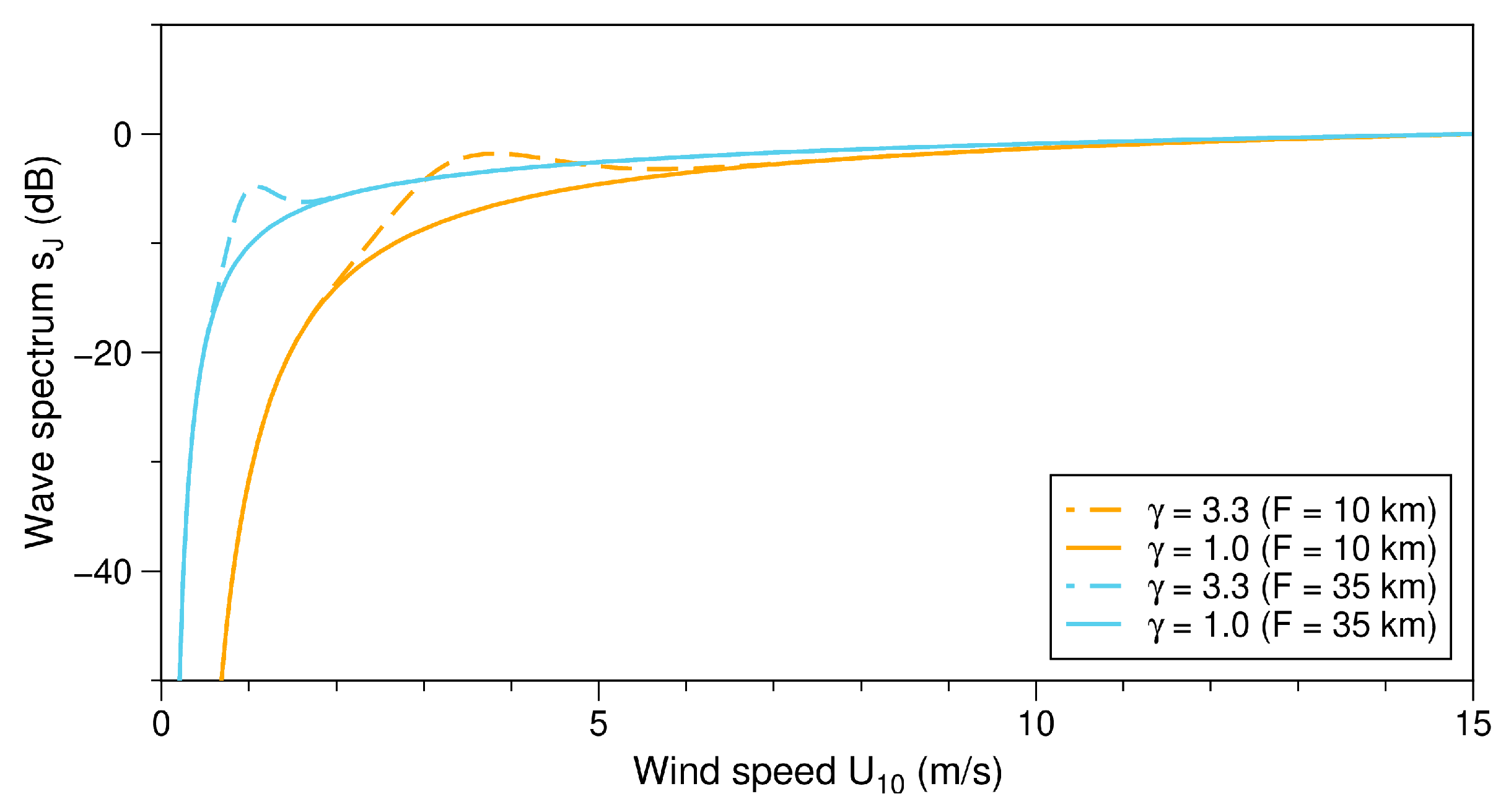 Remotesensing 15 03088 g013 Remotesensing 15 03088 g013
