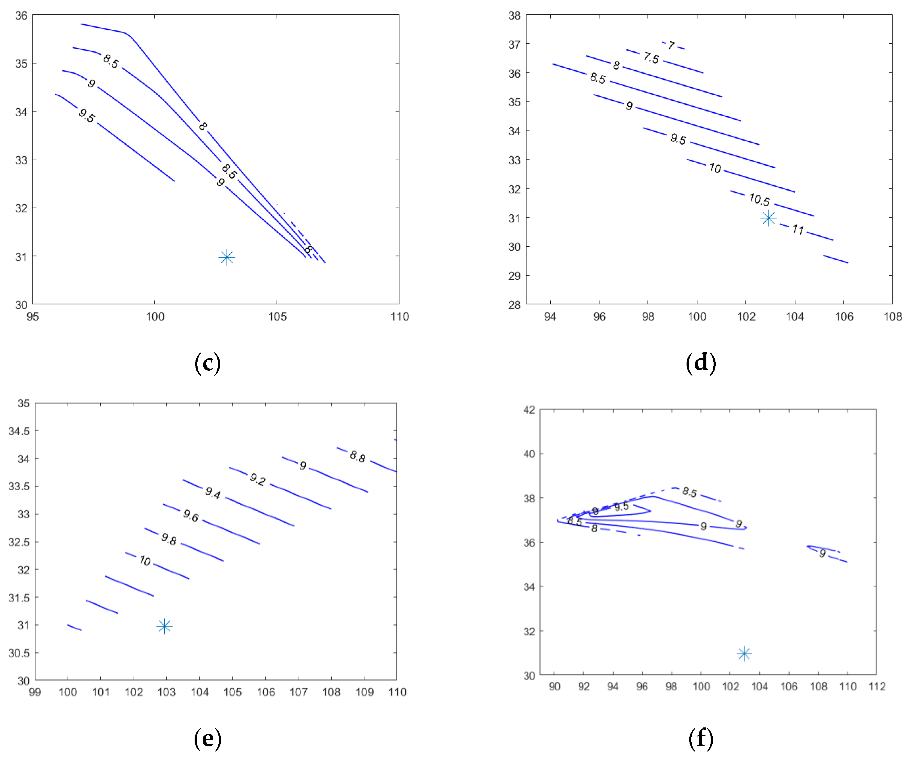 Remotesensing 15 03089 g009b