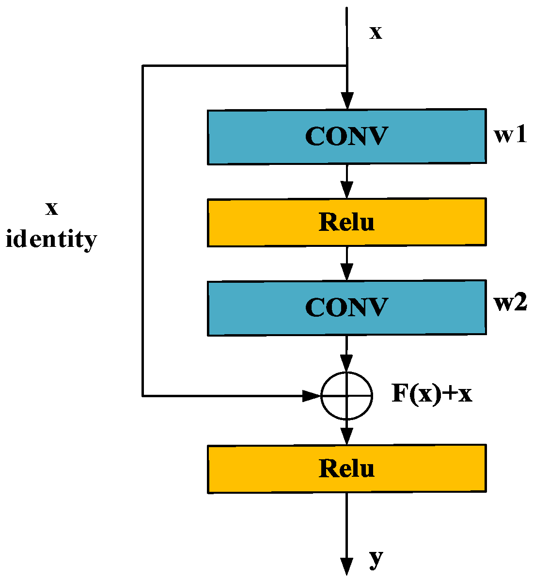 Remotesensing 15 03091 g001 Remotesensing 15 03091 g001