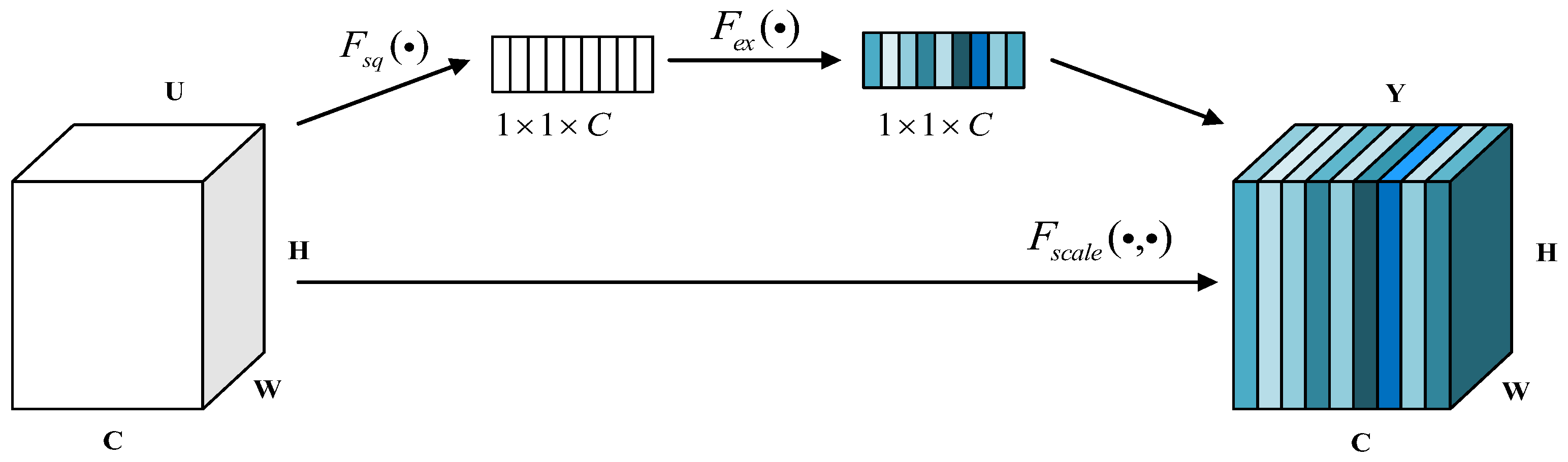Remotesensing 15 03091 g002 Remotesensing 15 03091 g002