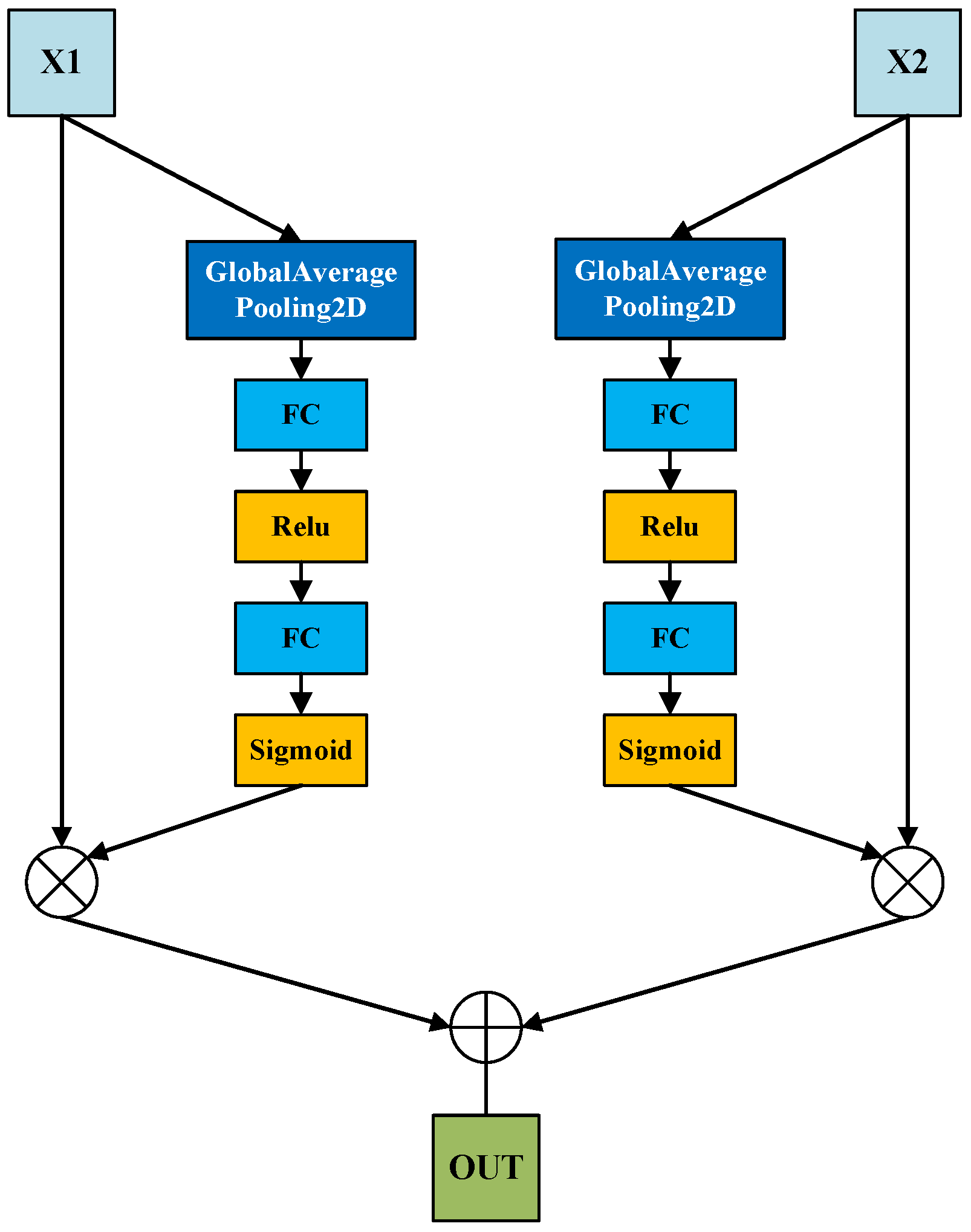 Remotesensing 15 03091 g007 Remotesensing 15 03091 g007
