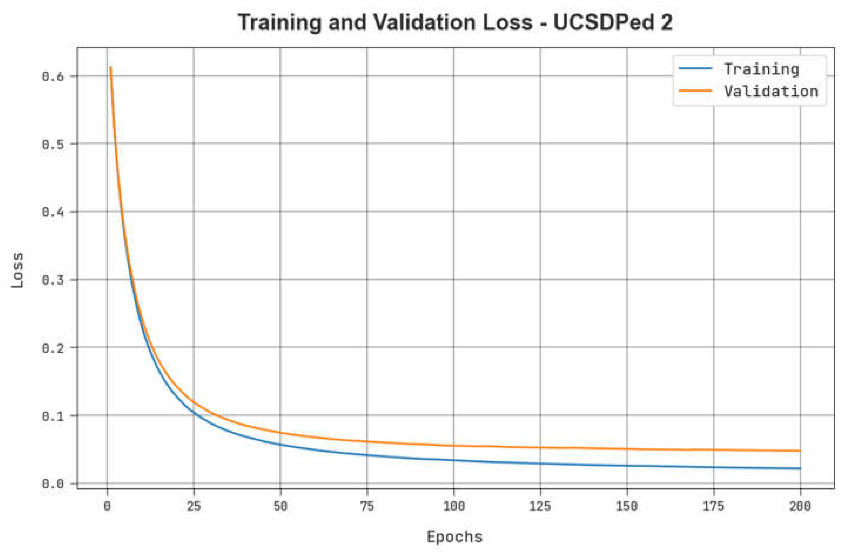 Remotesensing 15 03092 g006 550