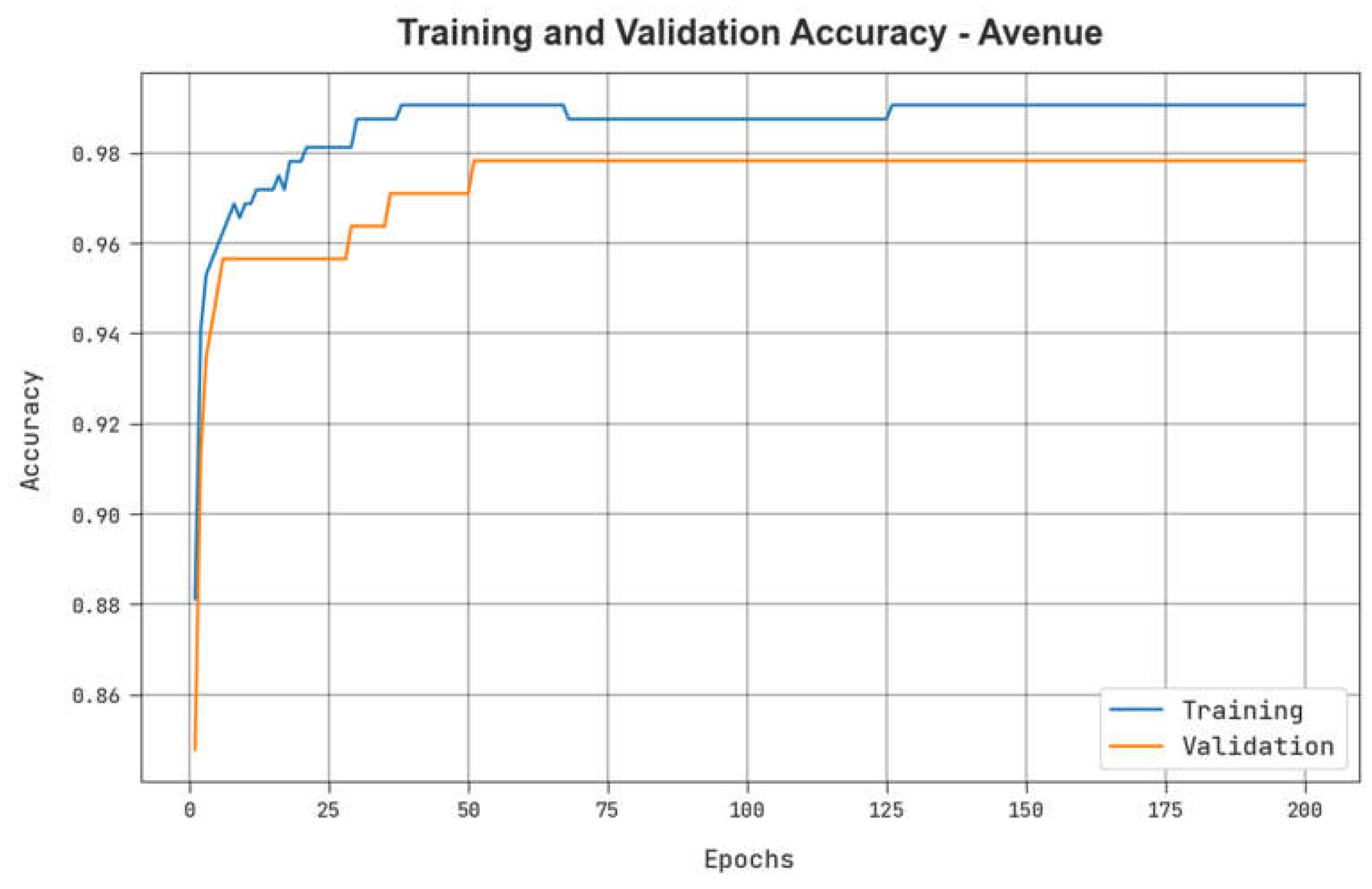 Remotesensing 15 03092 g007 550