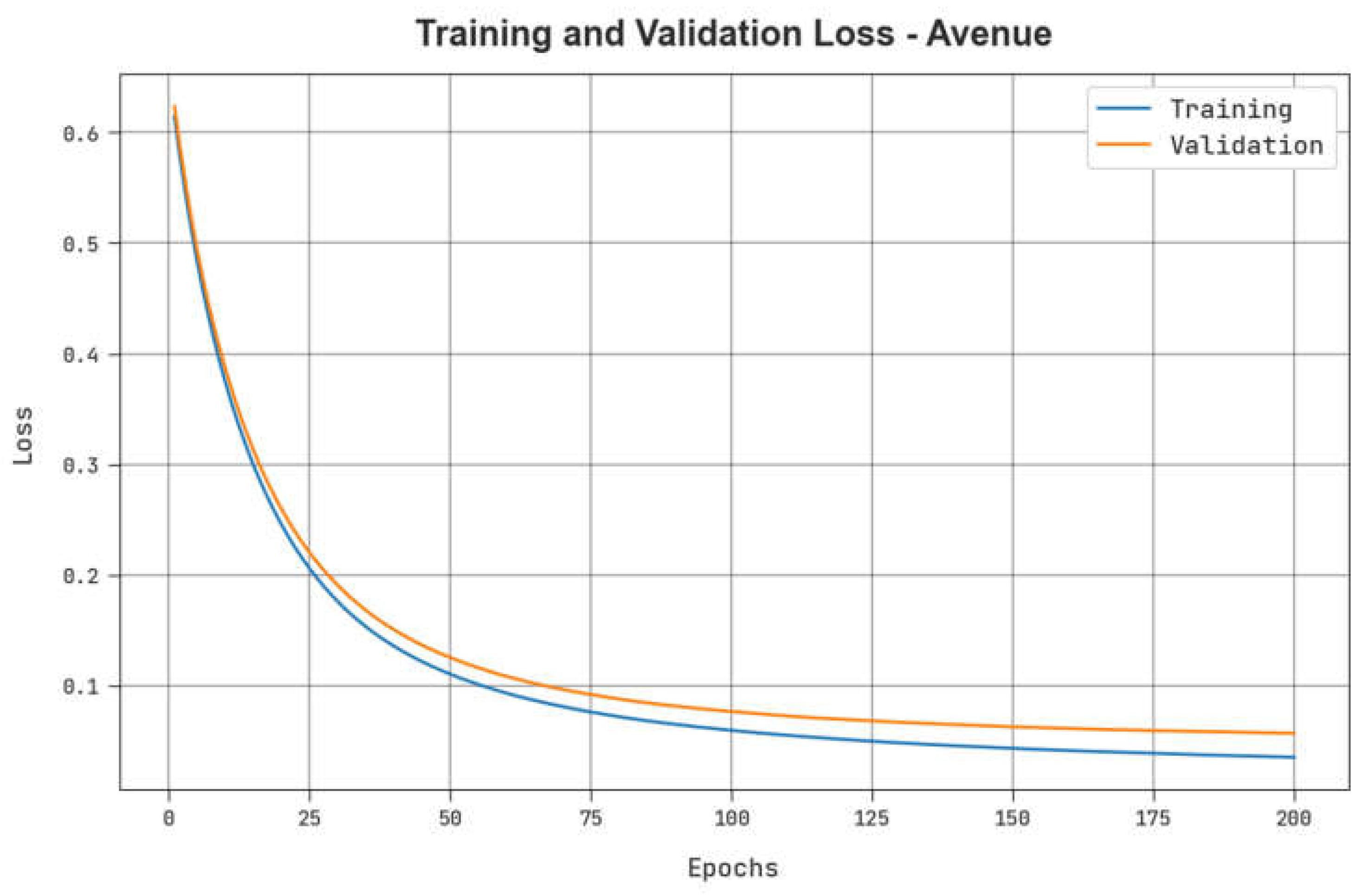 Remotesensing 15 03092 g008 550