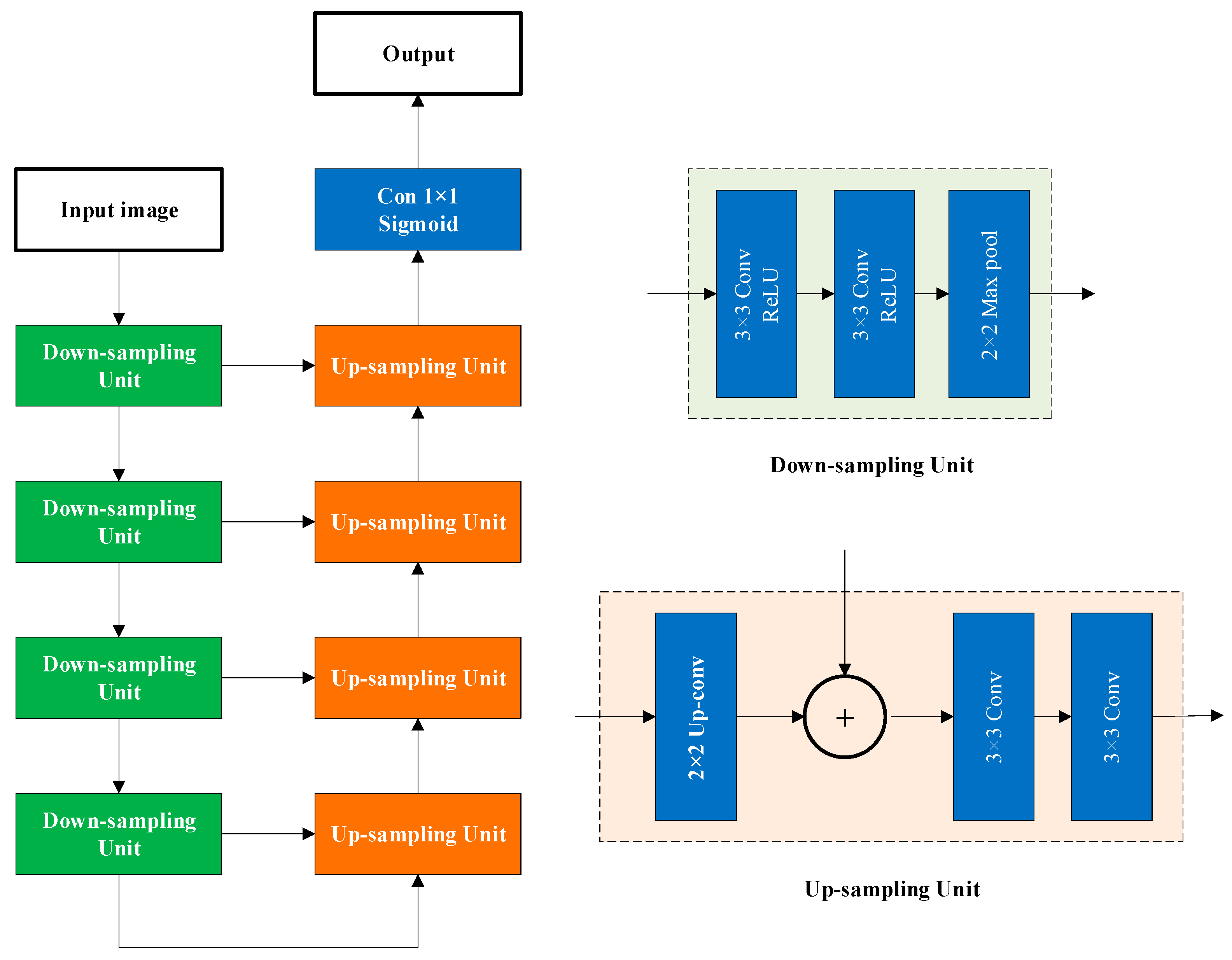 Remotesensing 15 03093 g003 Remotesensing 15 03093 g003