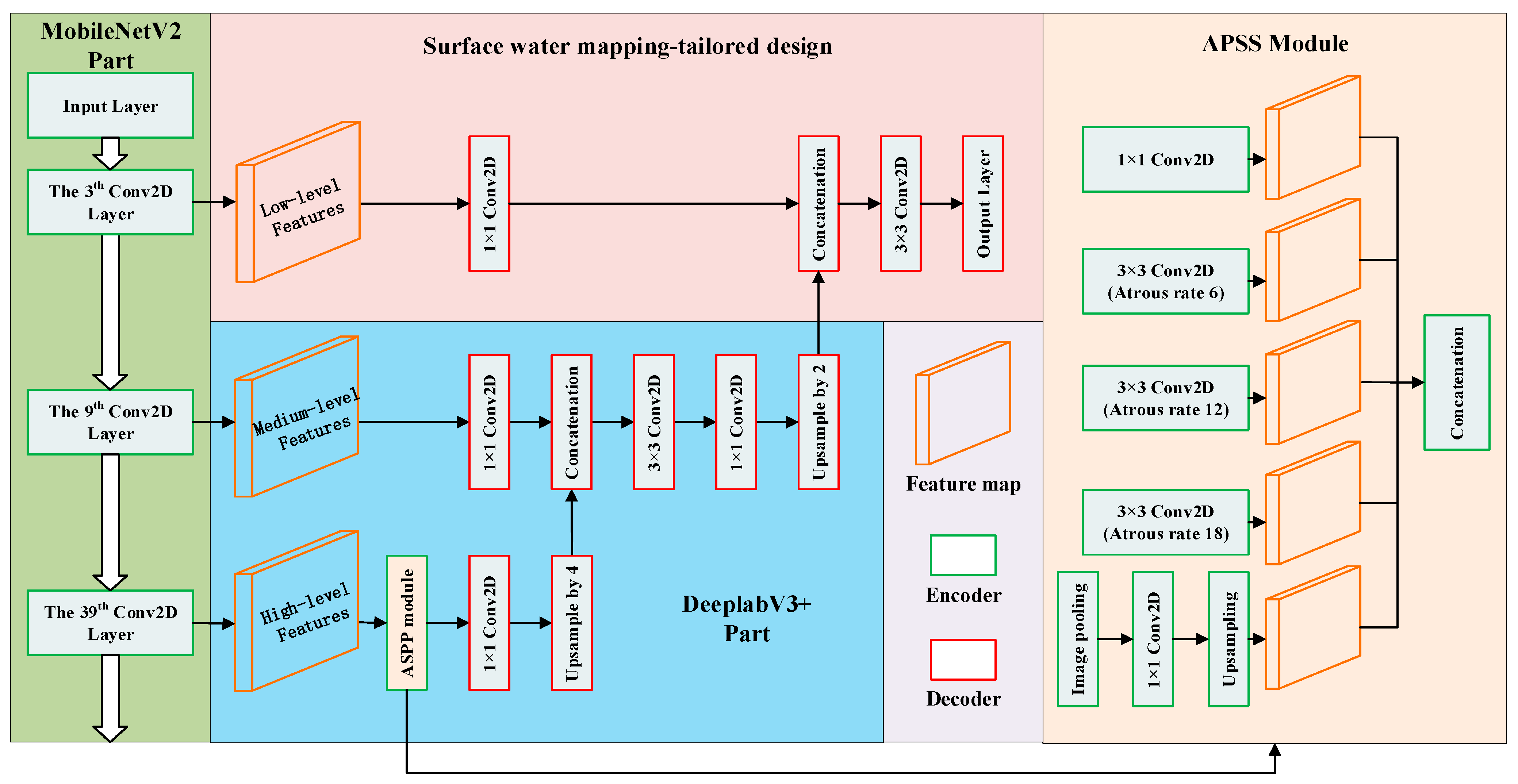 Remotesensing 15 03093 g004 Remotesensing 15 03093 g004