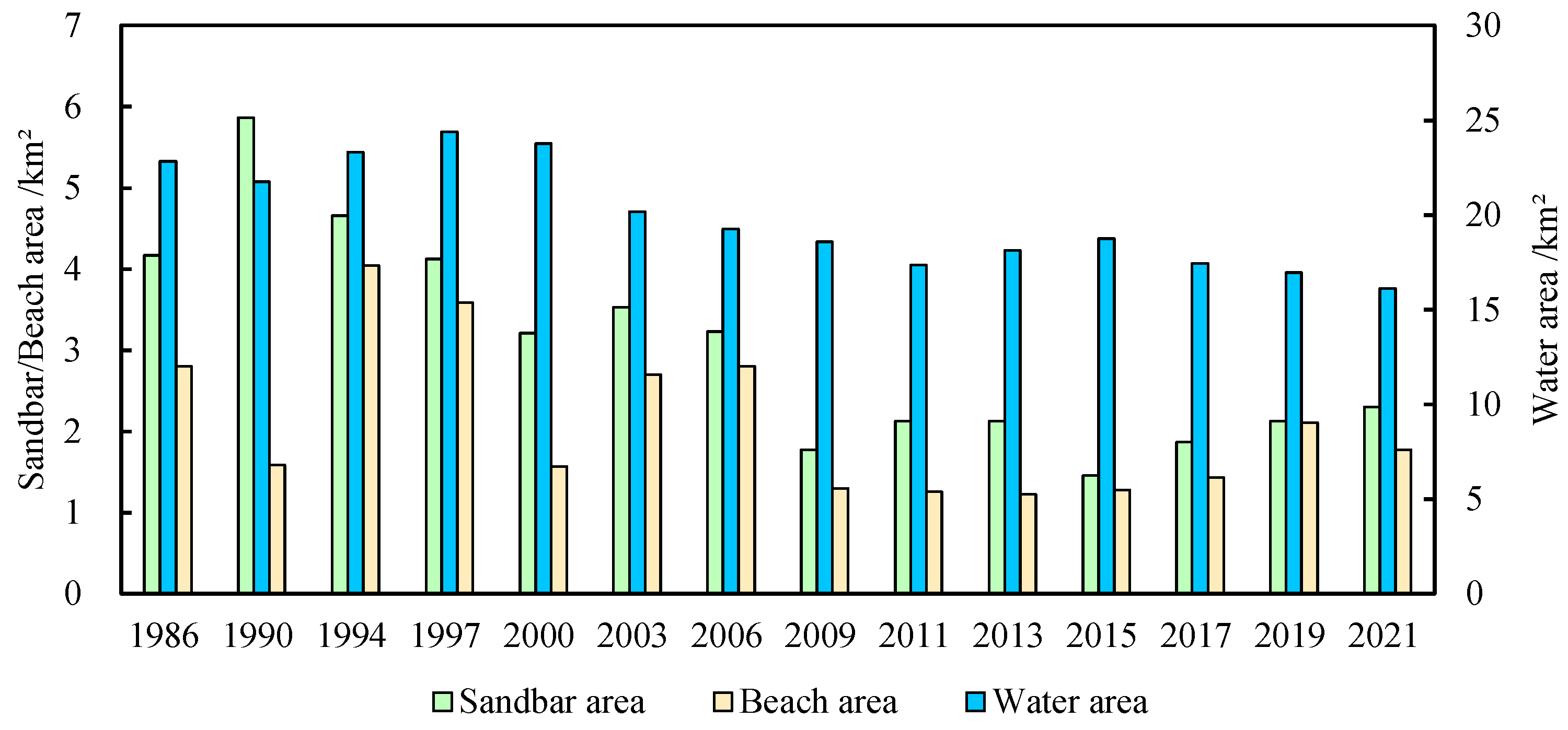 Remotesensing 15 03093 g016 Remotesensing 15 03093 g016
