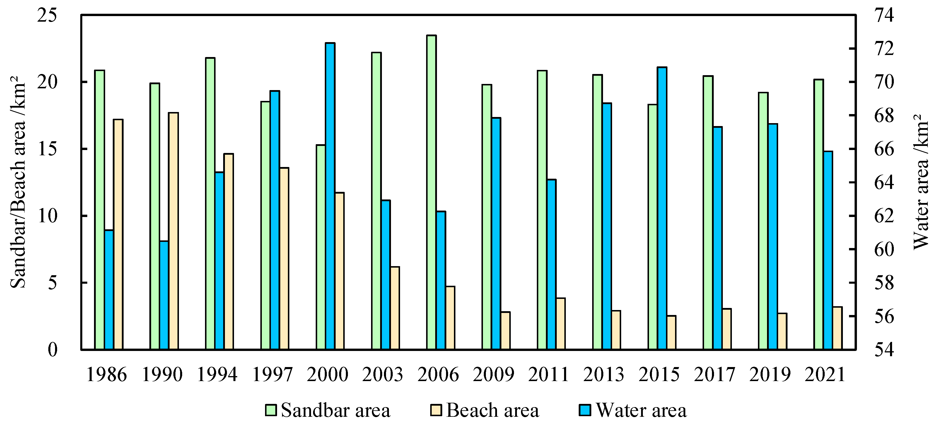 Remotesensing 15 03093 g020 Remotesensing 15 03093 g020
