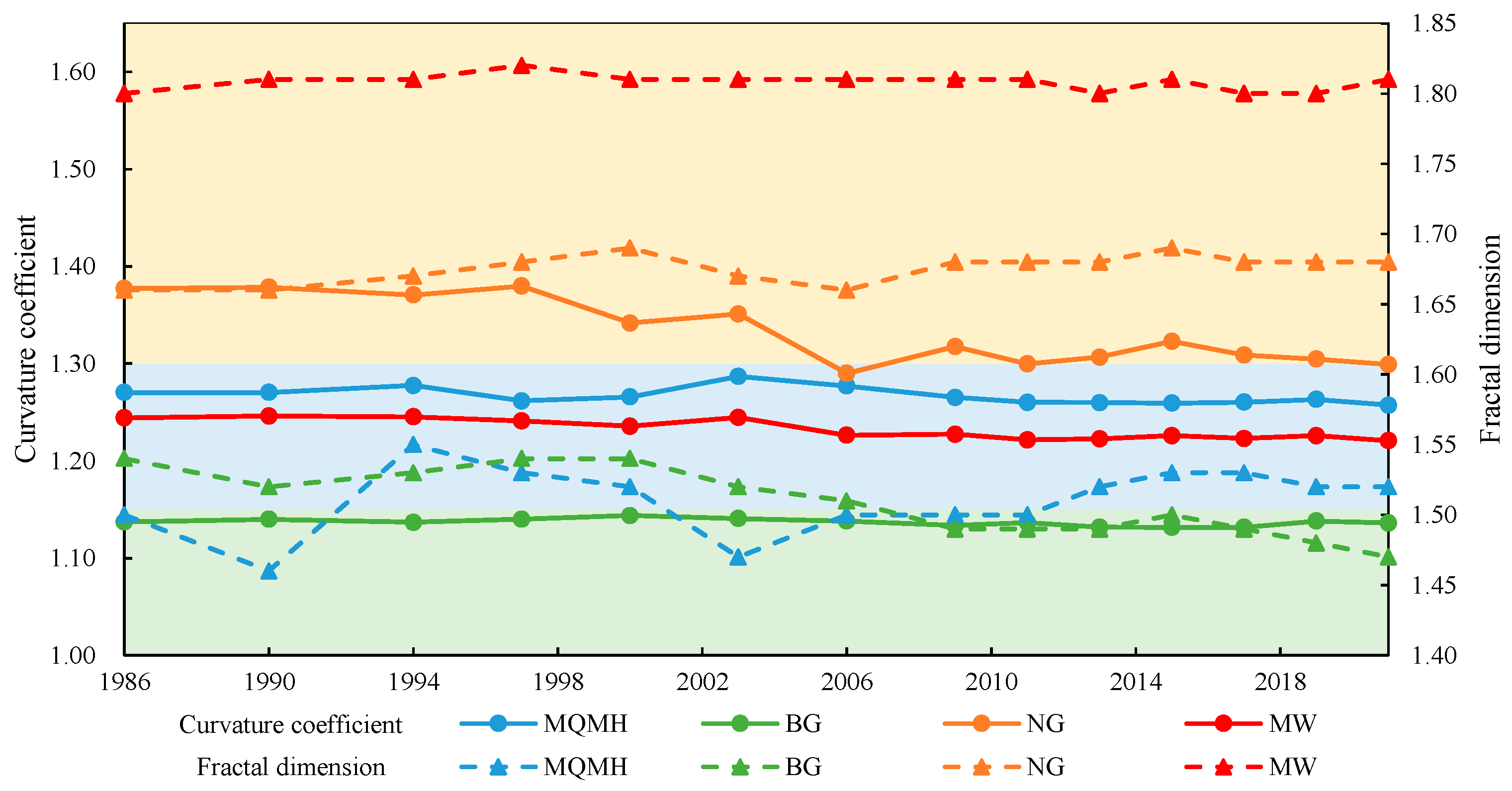 Remotesensing 15 03093 g0a1 Remotesensing 15 03093 g0a1