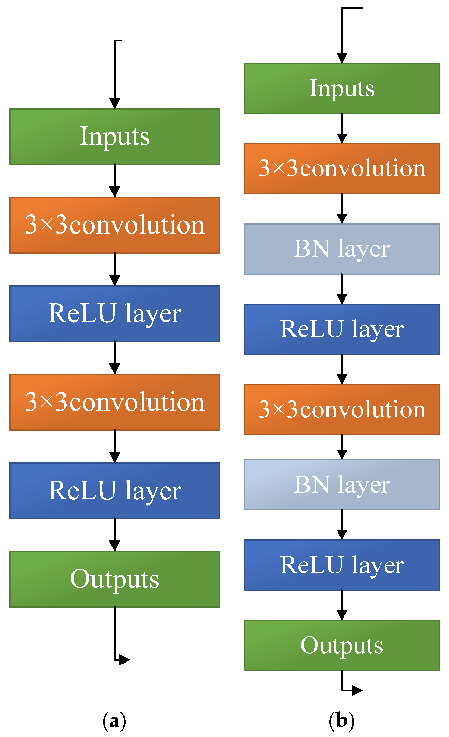 Remotesensing 15 03094 g005 Remotesensing 15 03094 g005