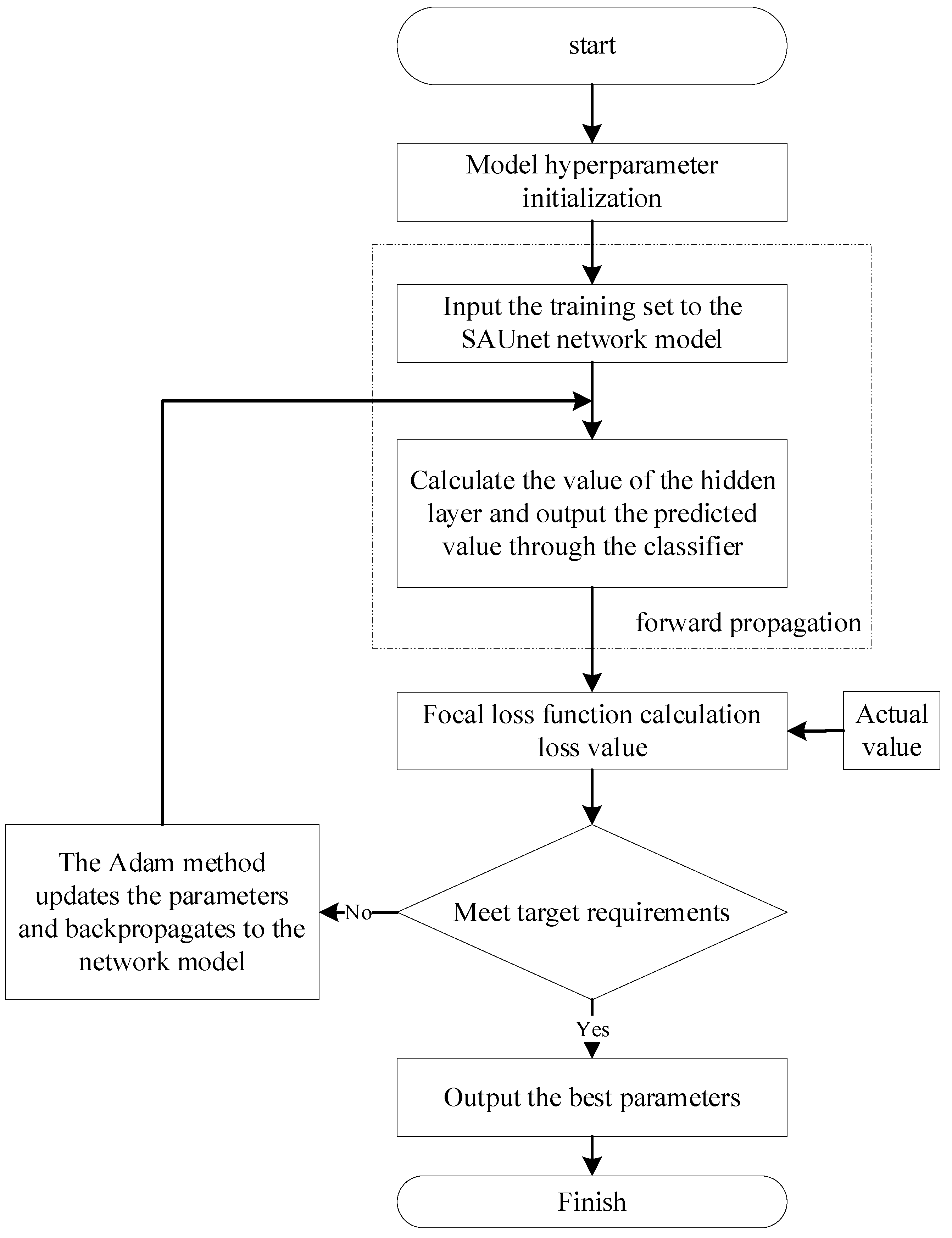 Remotesensing 15 03094 g006 Remotesensing 15 03094 g006