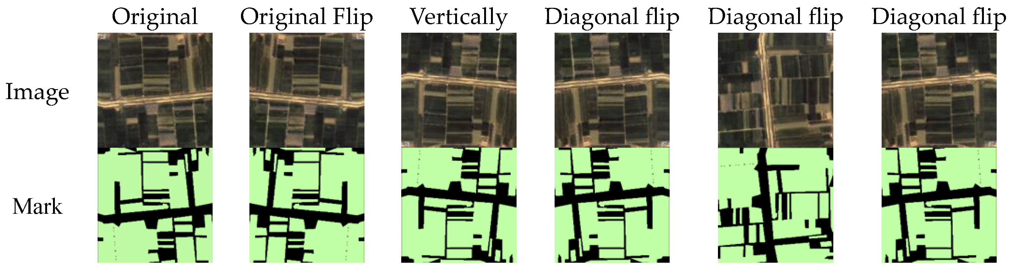 Remotesensing 15 03094 g008 Remotesensing 15 03094 g008