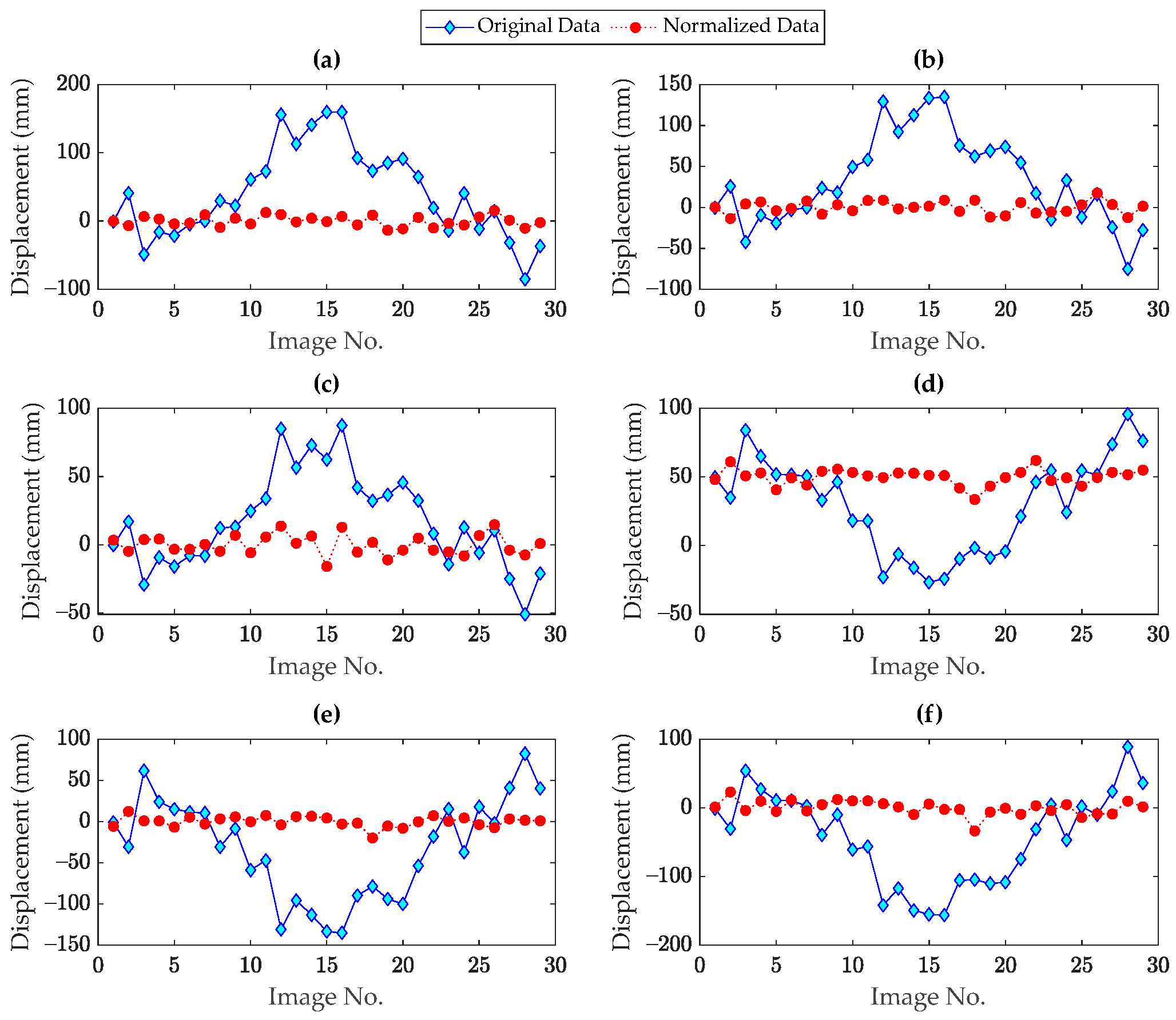 Remotesensing 15 03095 g004