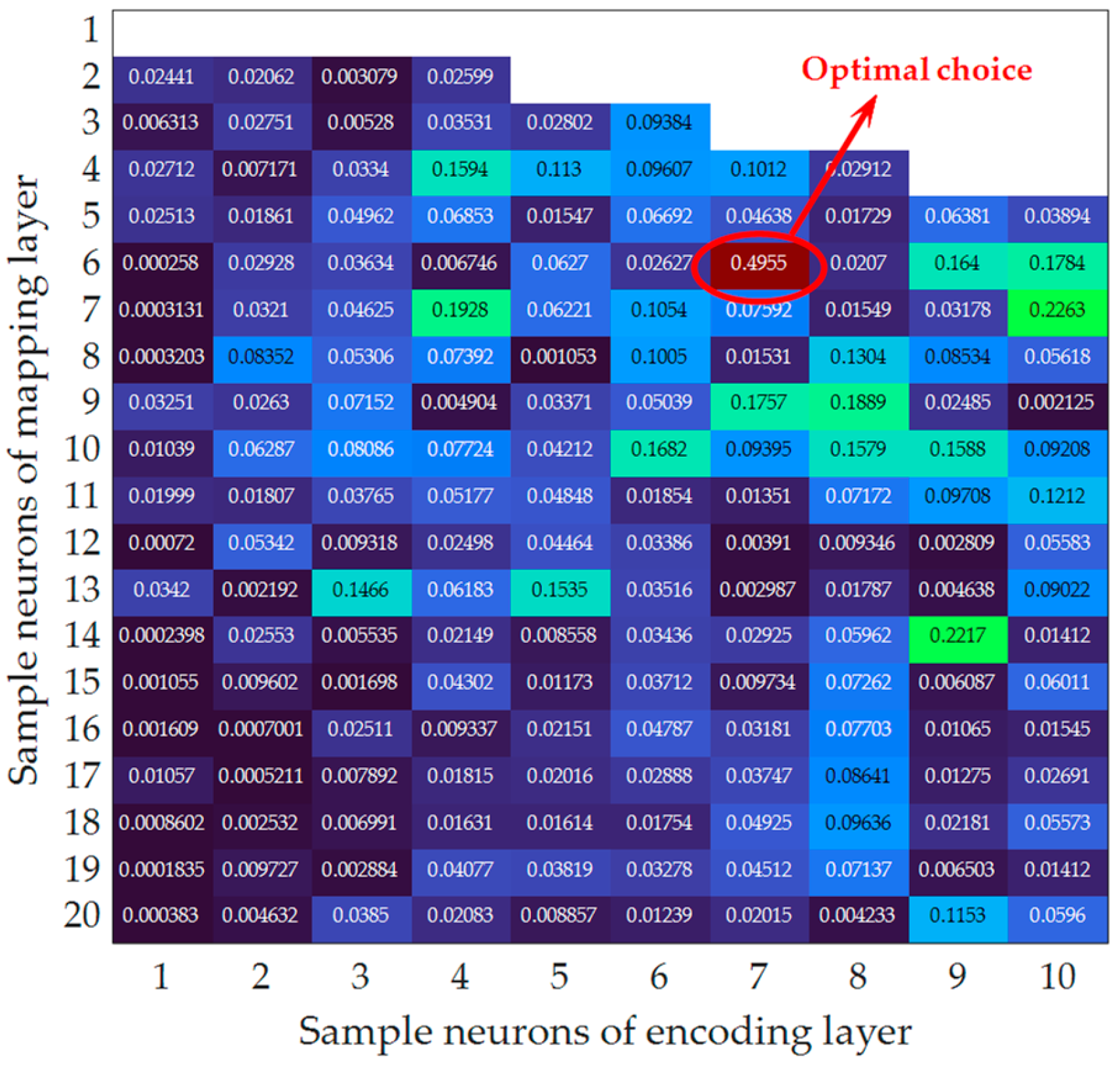 Remotesensing 15 03095 g006