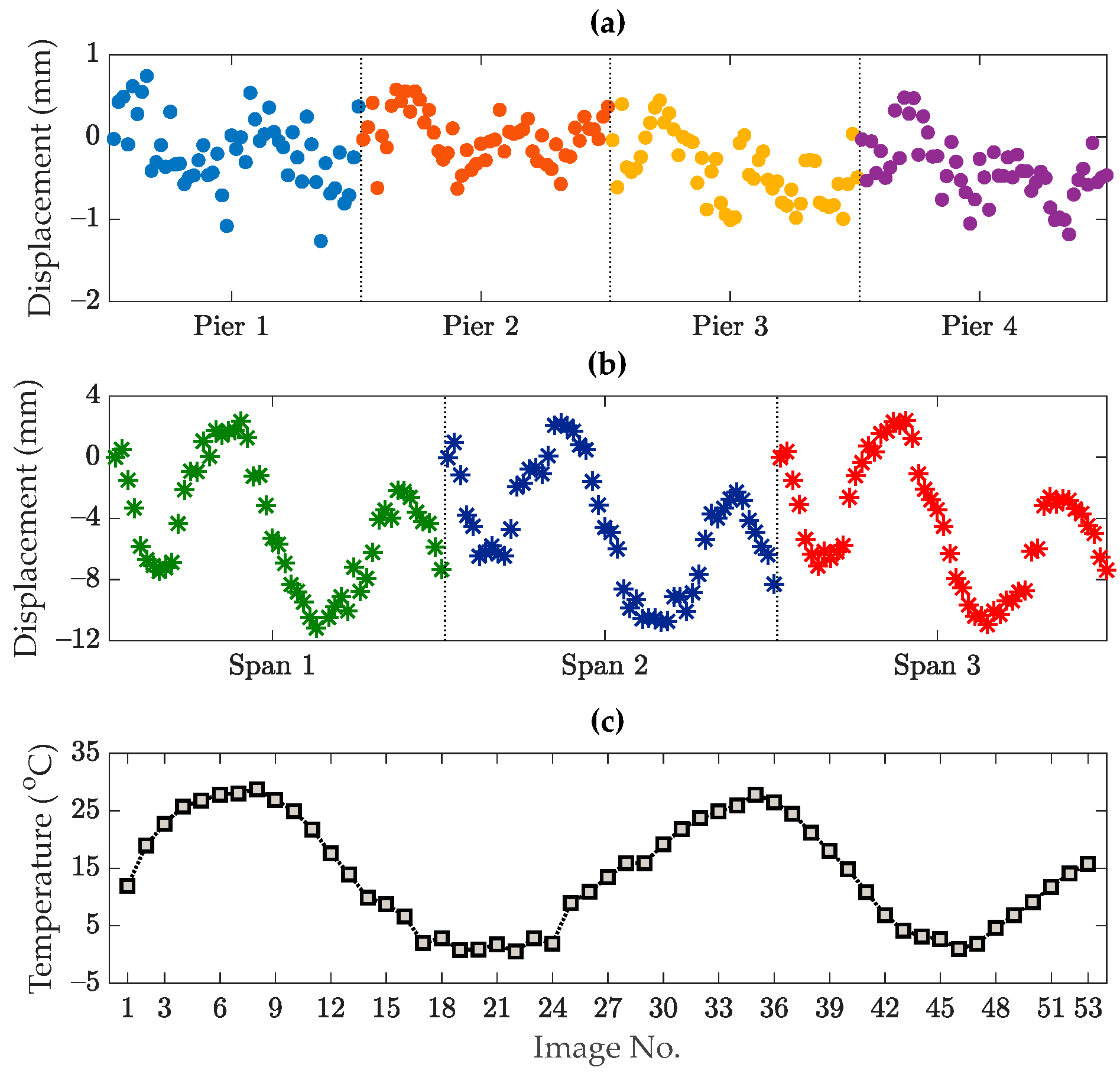 Remotesensing 15 03095 g010