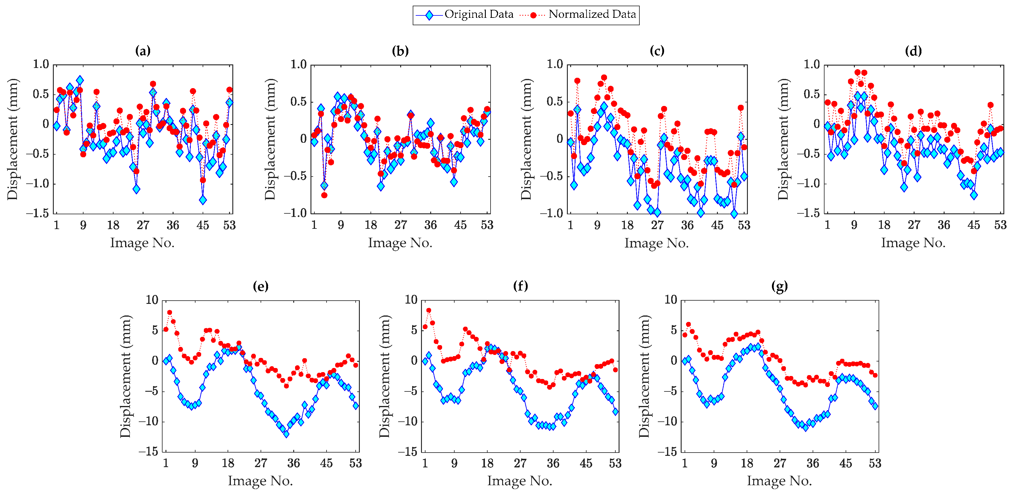 Remotesensing 15 03095 g012