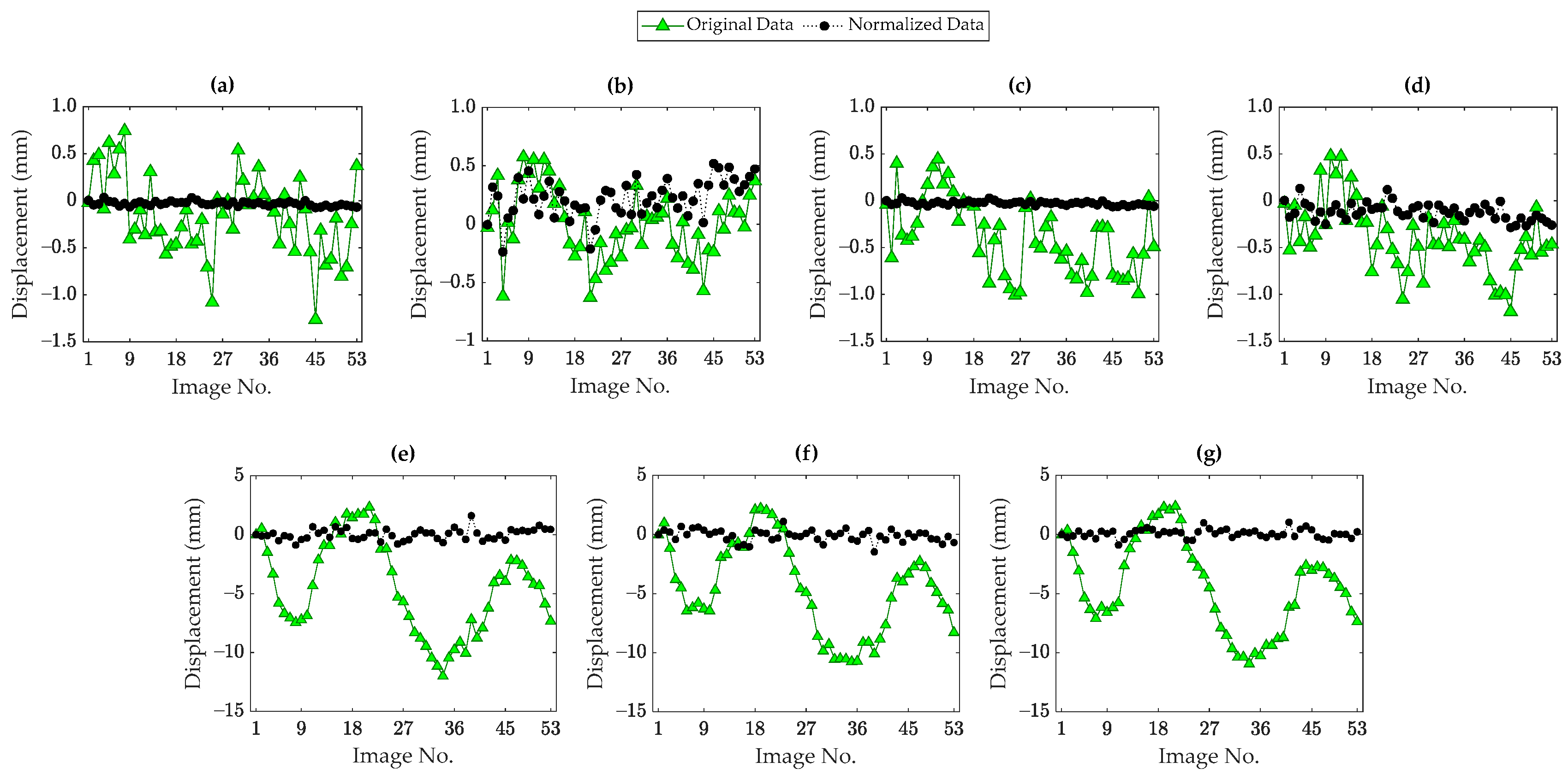 Remotesensing 15 03095 g013