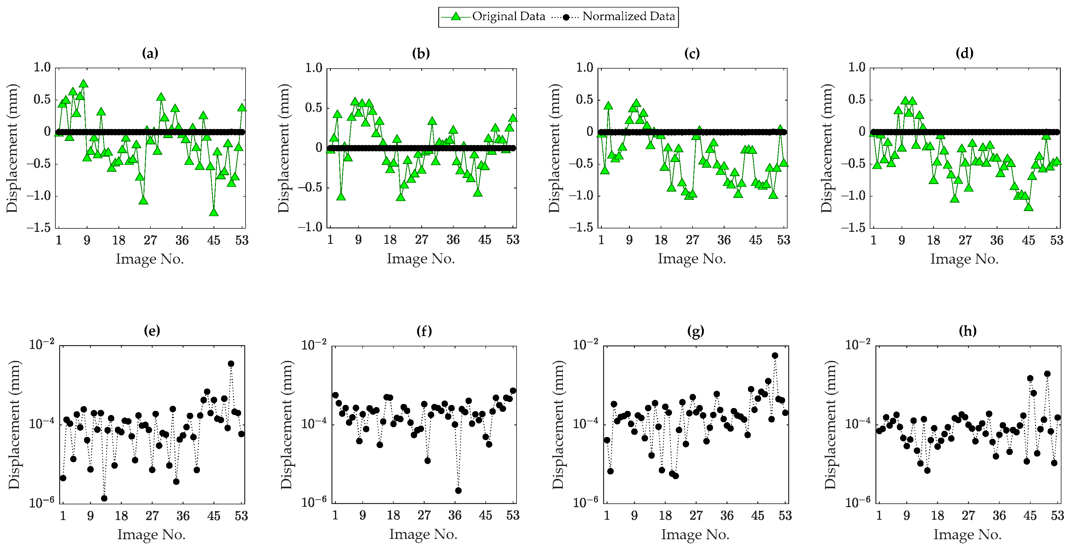 Remotesensing 15 03095 g015
