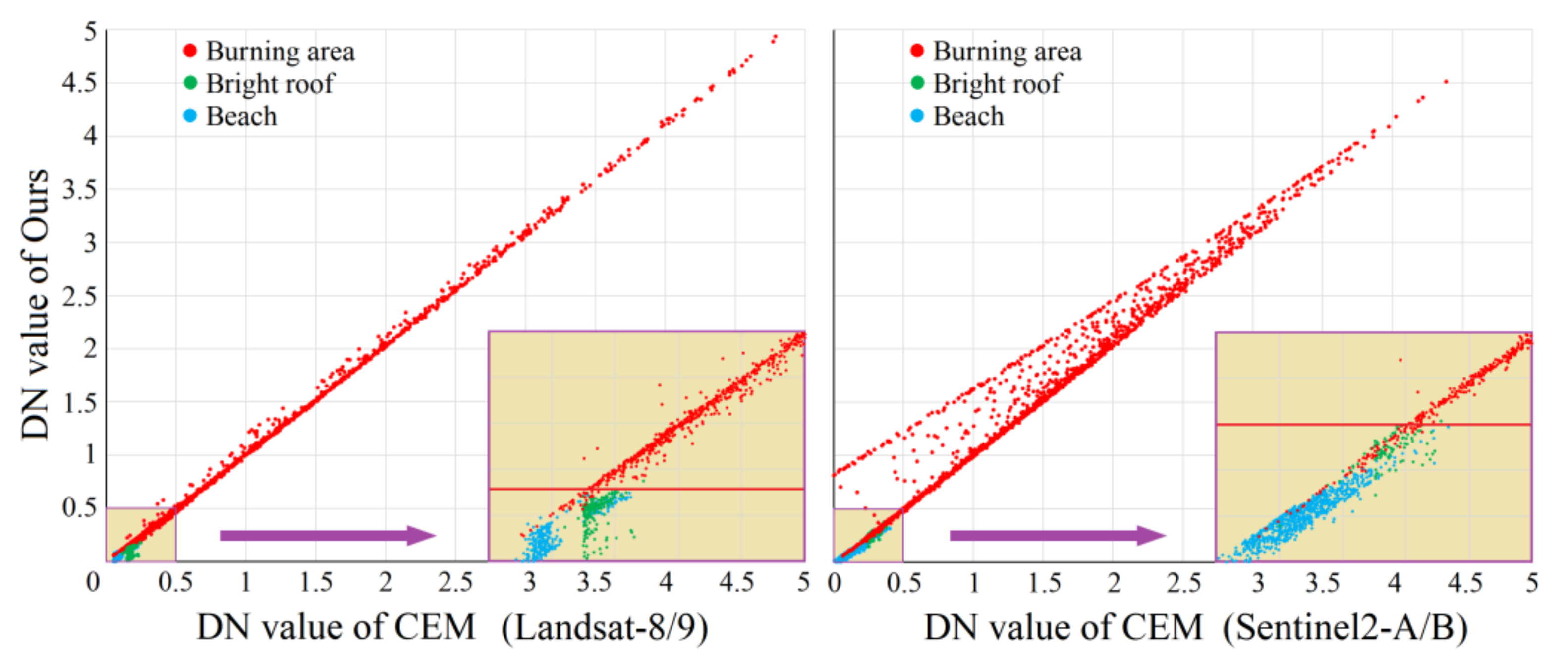 Remotesensing 15 03096 g008 Remotesensing 15 03096 g008