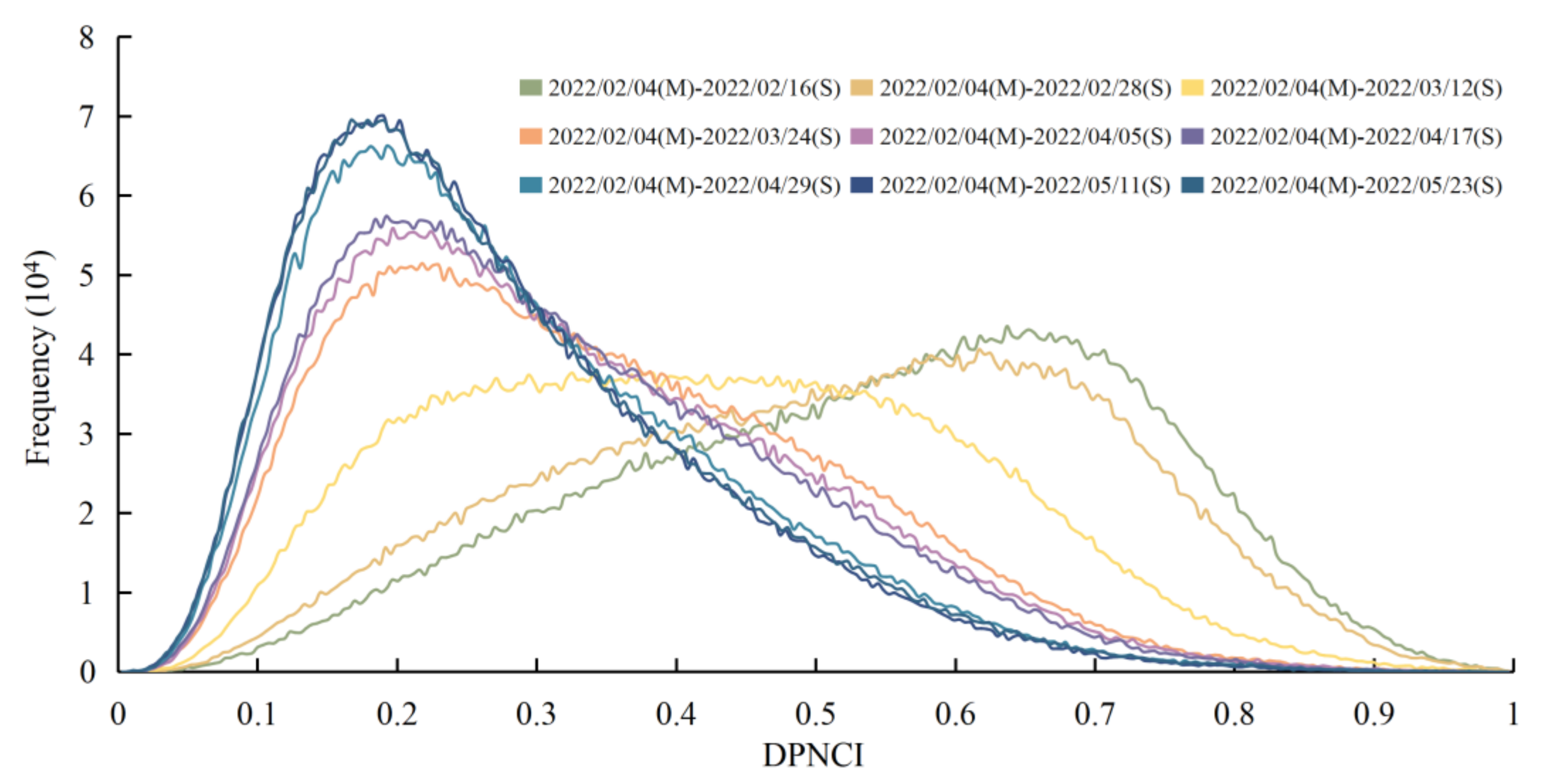 Remotesensing 15 03096 g011 Remotesensing 15 03096 g011