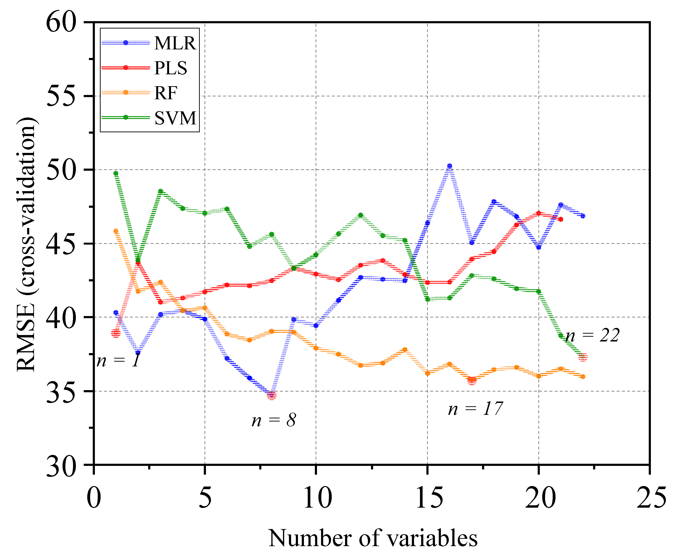 Remotesensing 15 03097 g003