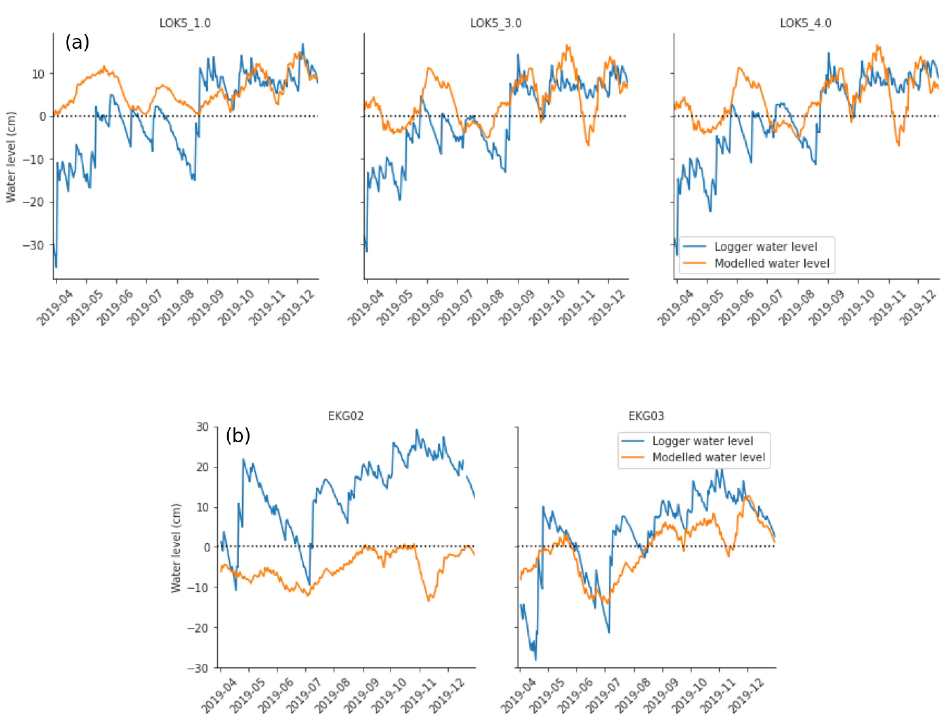 Remotesensing 15 03099 g014 Remotesensing 15 03099 g014