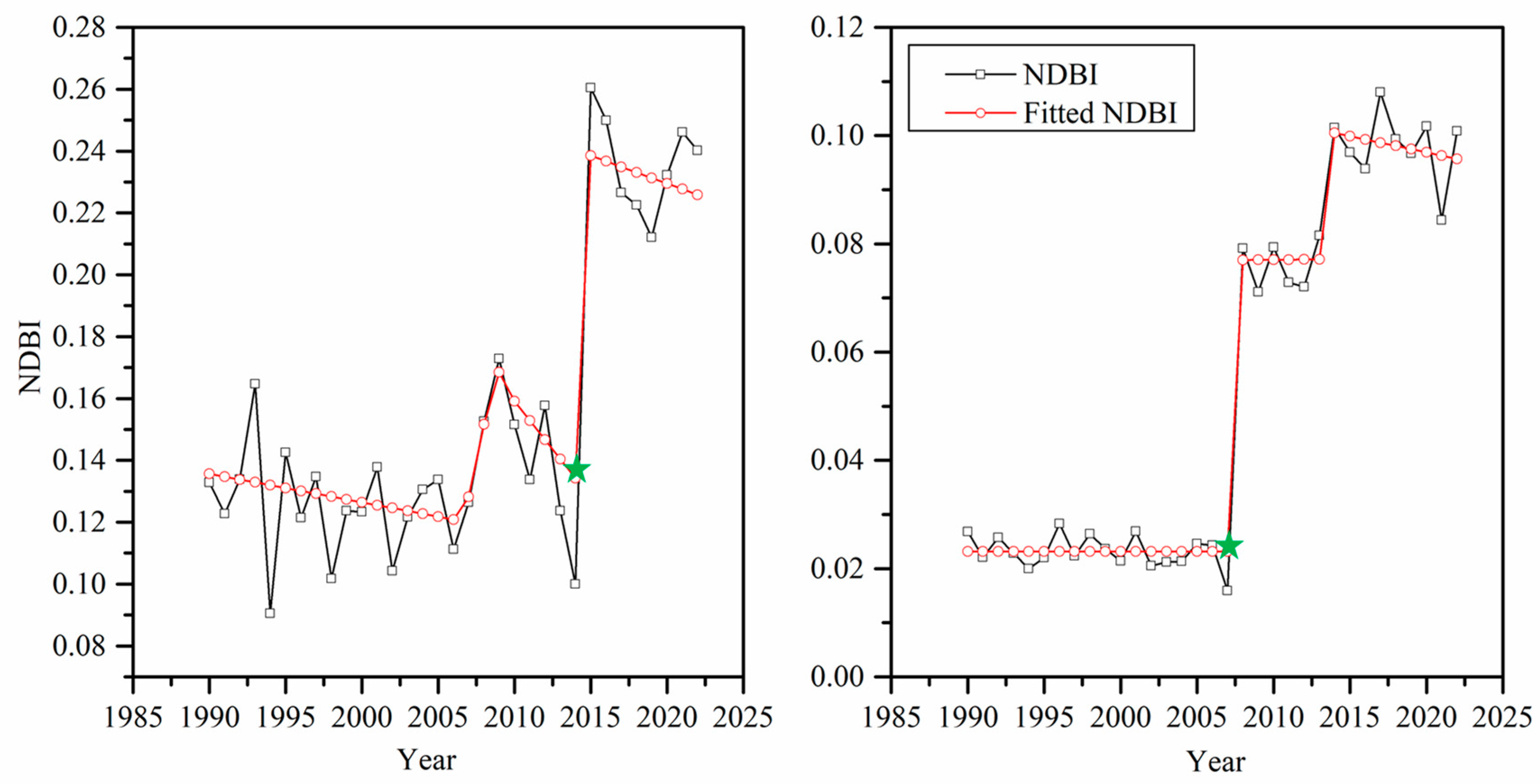 Remotesensing 15 03101 g008 Remotesensing 15 03101 g008