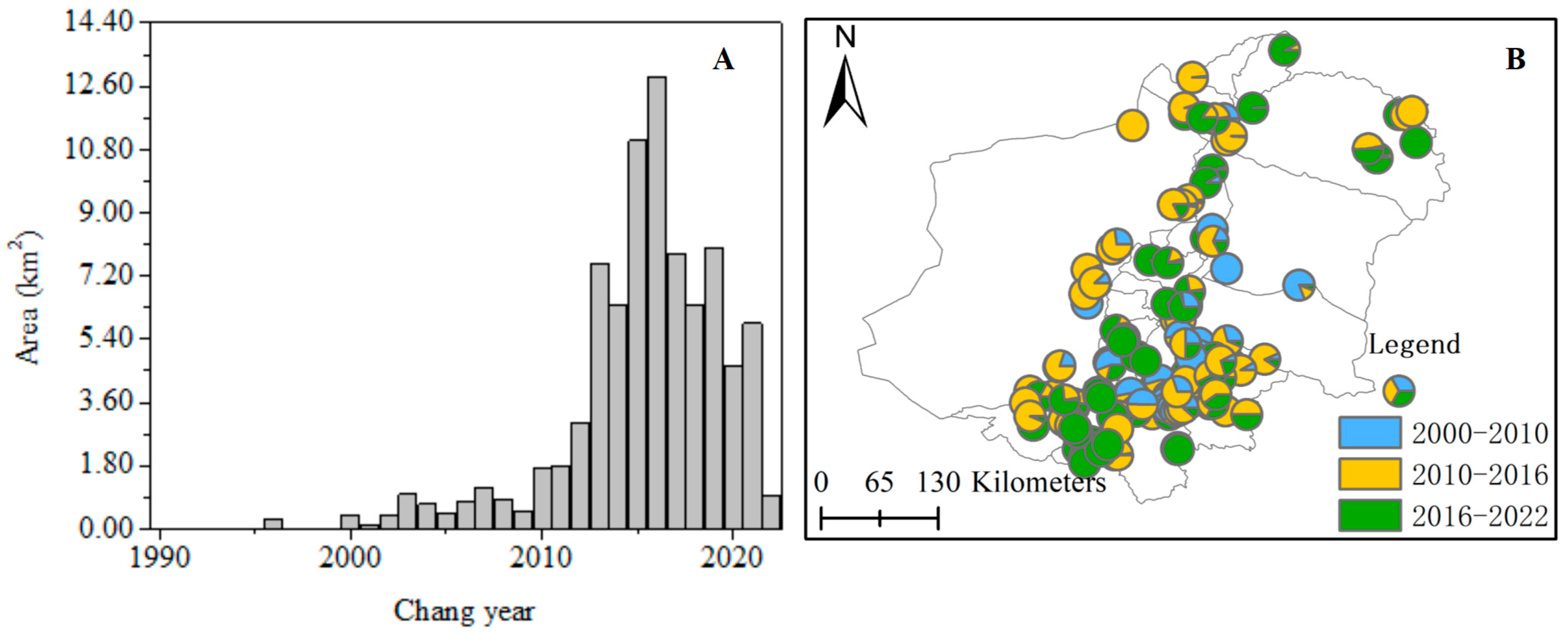 Remotesensing 15 03101 g010 Remotesensing 15 03101 g010