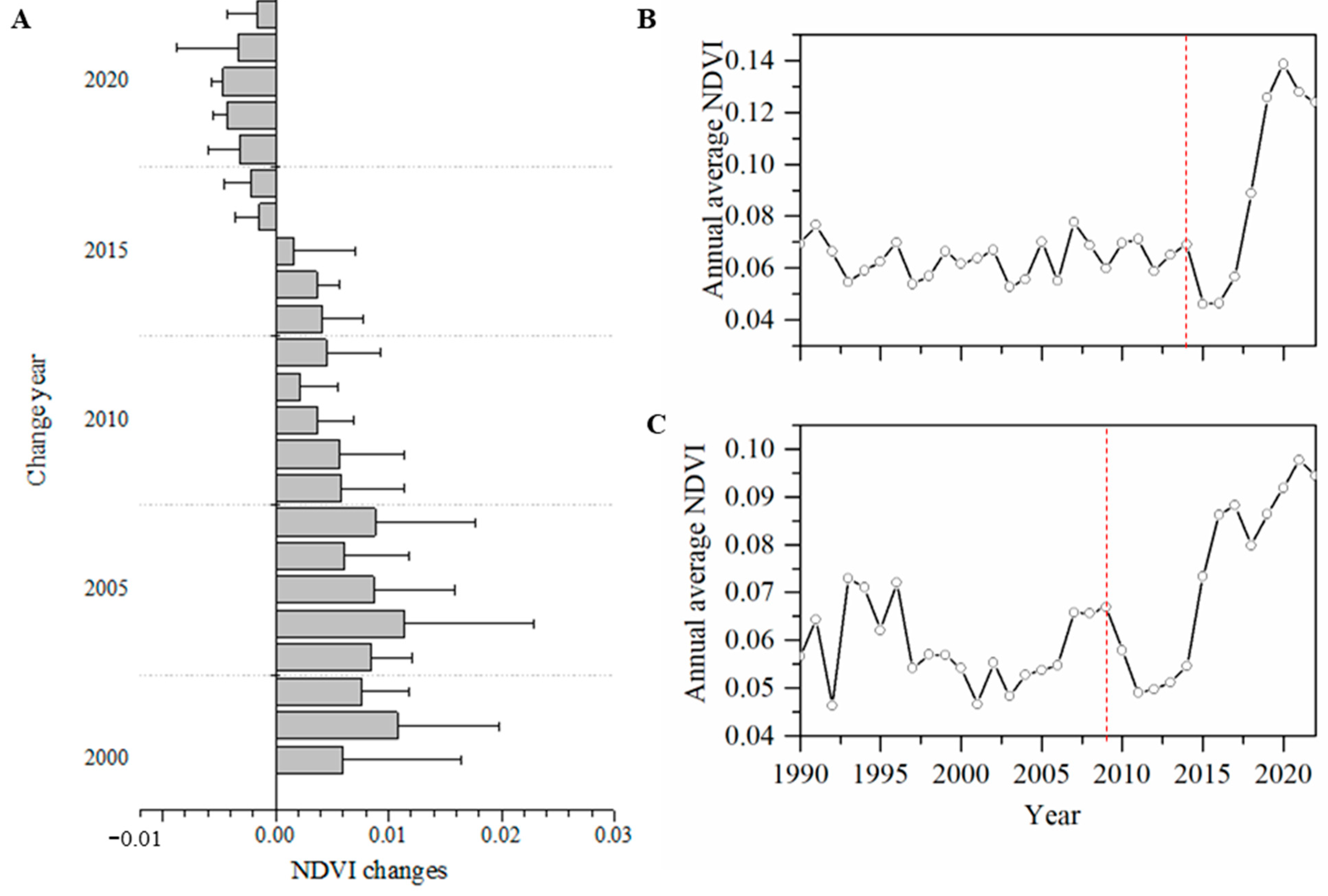 Remotesensing 15 03101 g011 Remotesensing 15 03101 g011