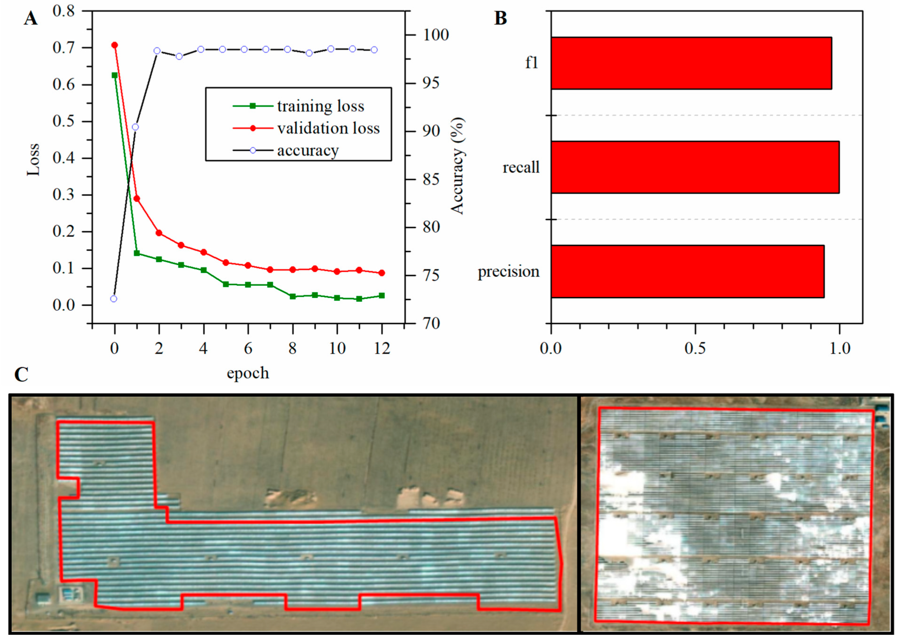 Remotesensing 15 03101 g012 Remotesensing 15 03101 g012