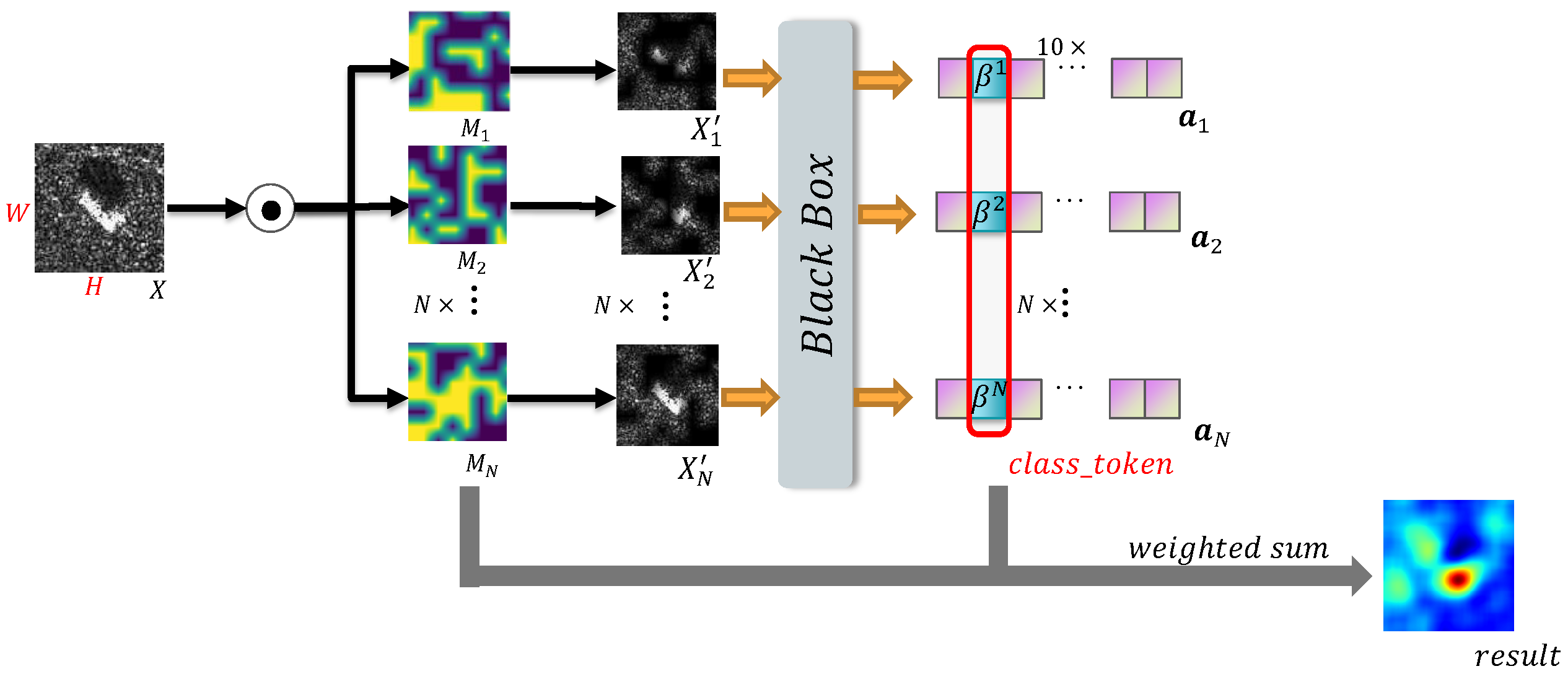Remotesensing 15 03103 g001