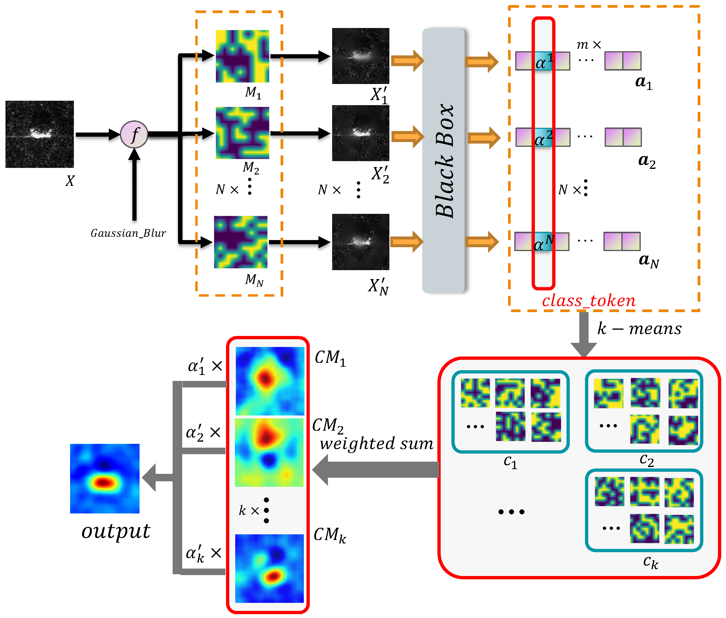 Remotesensing 15 03103 g002