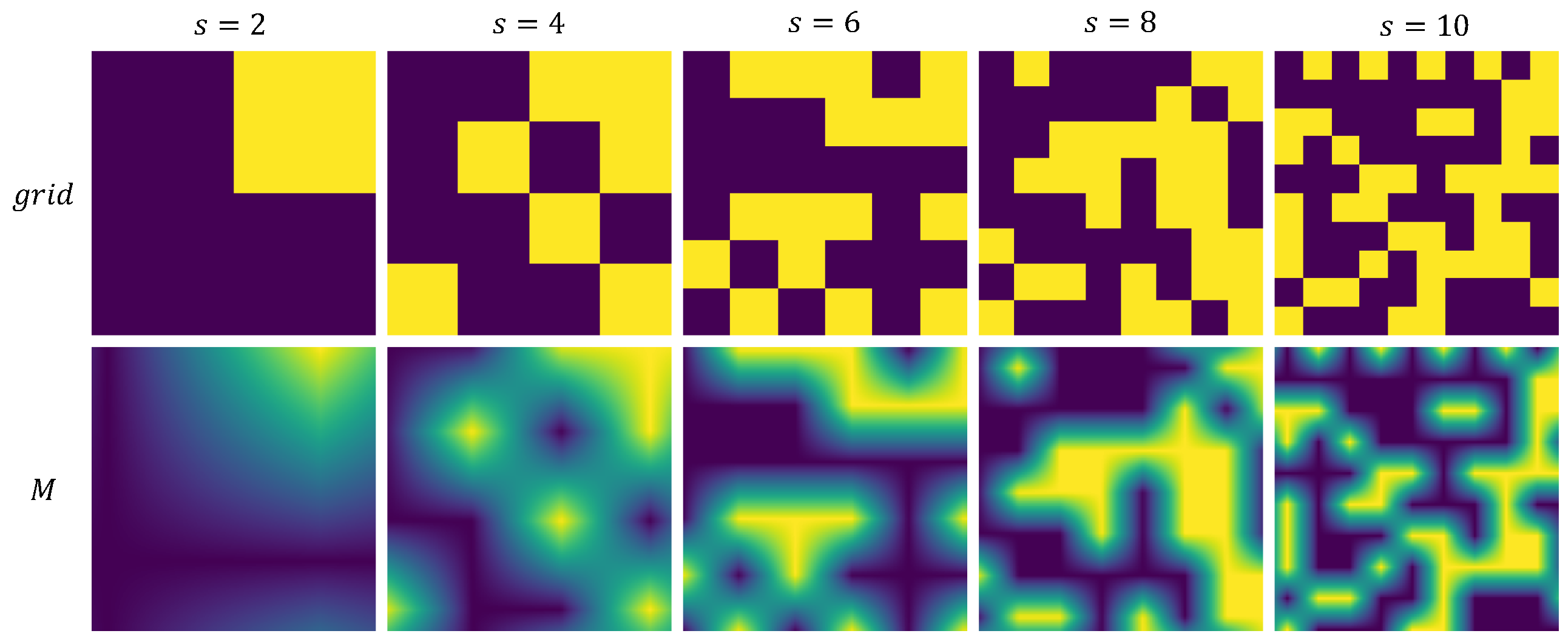 Remotesensing 15 03103 g004
