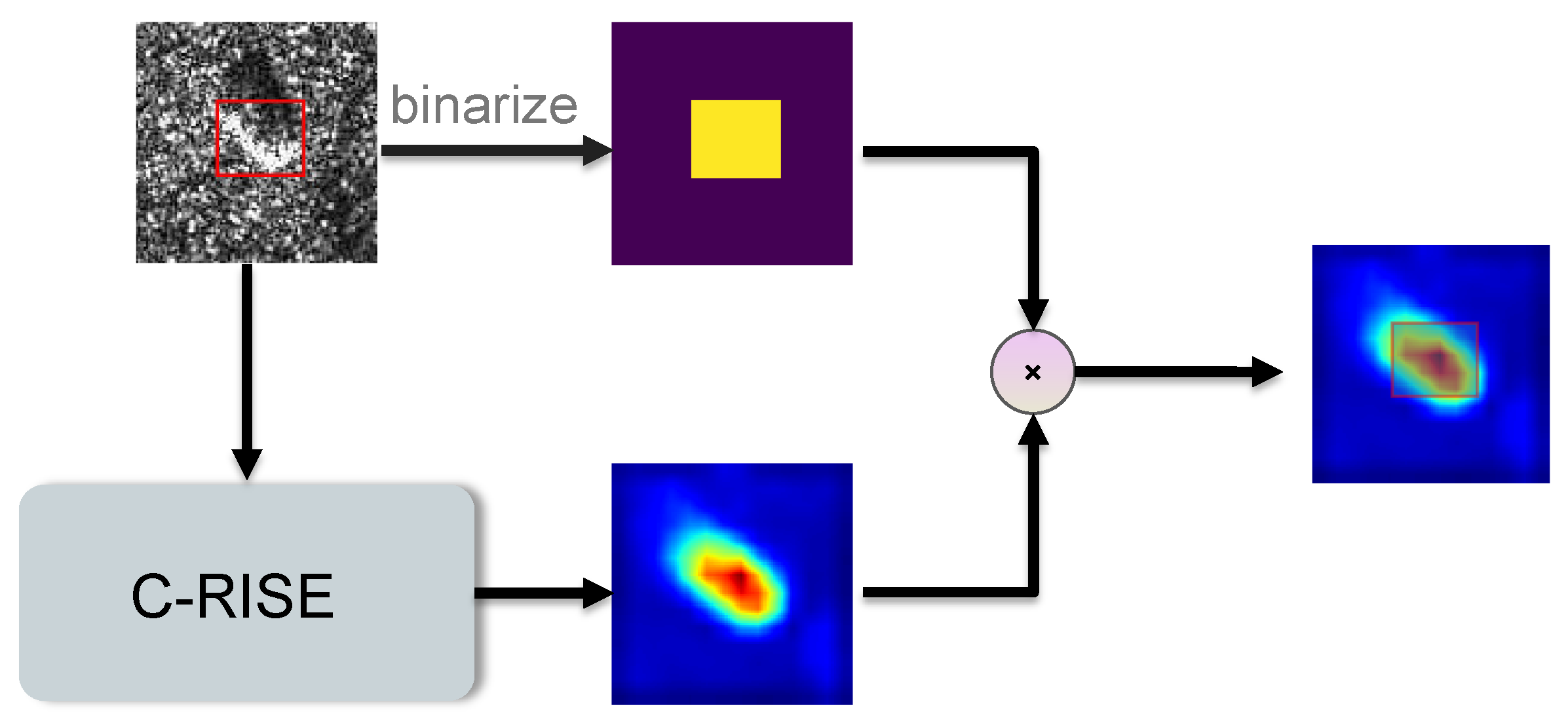 Remotesensing 15 03103 g008