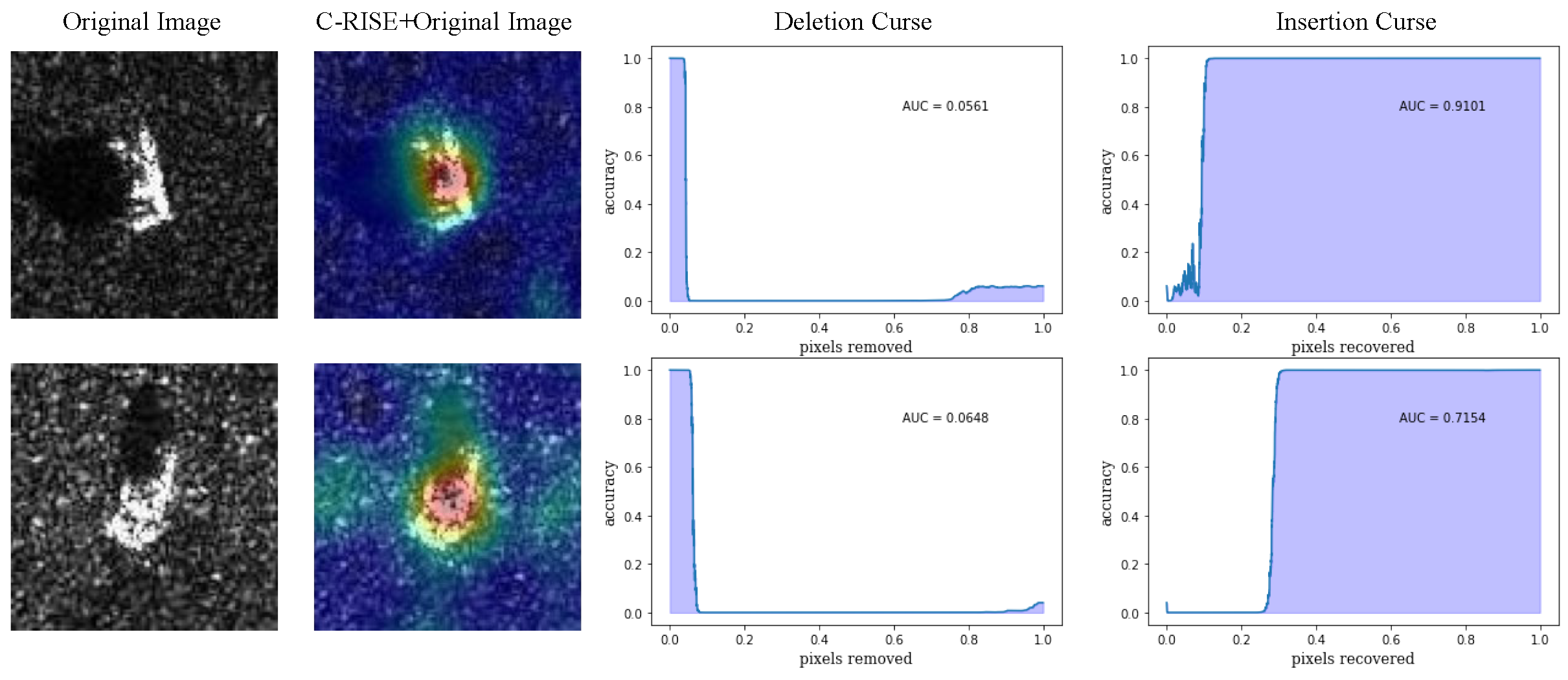 Remotesensing 15 03103 g013