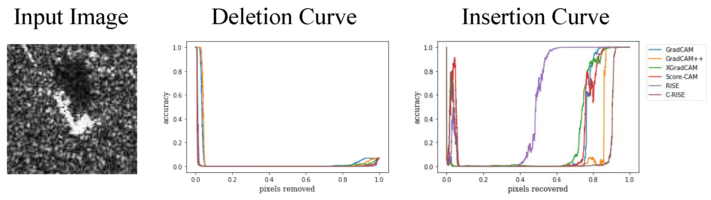 Remotesensing 15 03103 g014