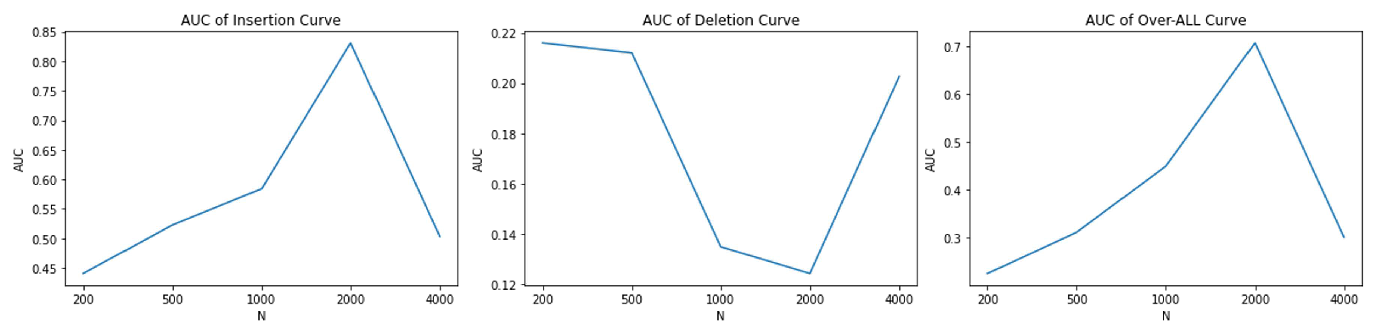 Remotesensing 15 03103 g015