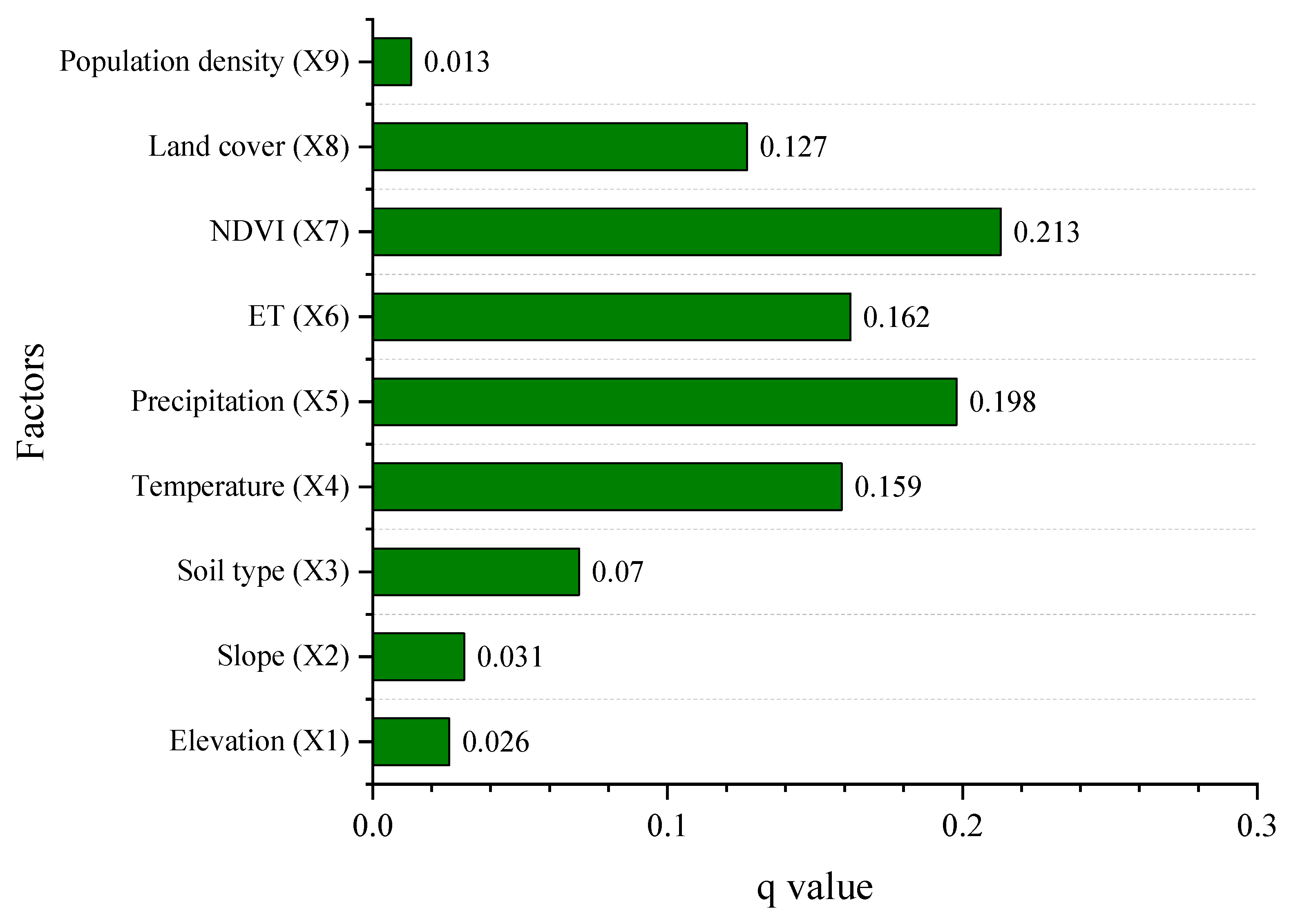 Remotesensing 15 03104 g004