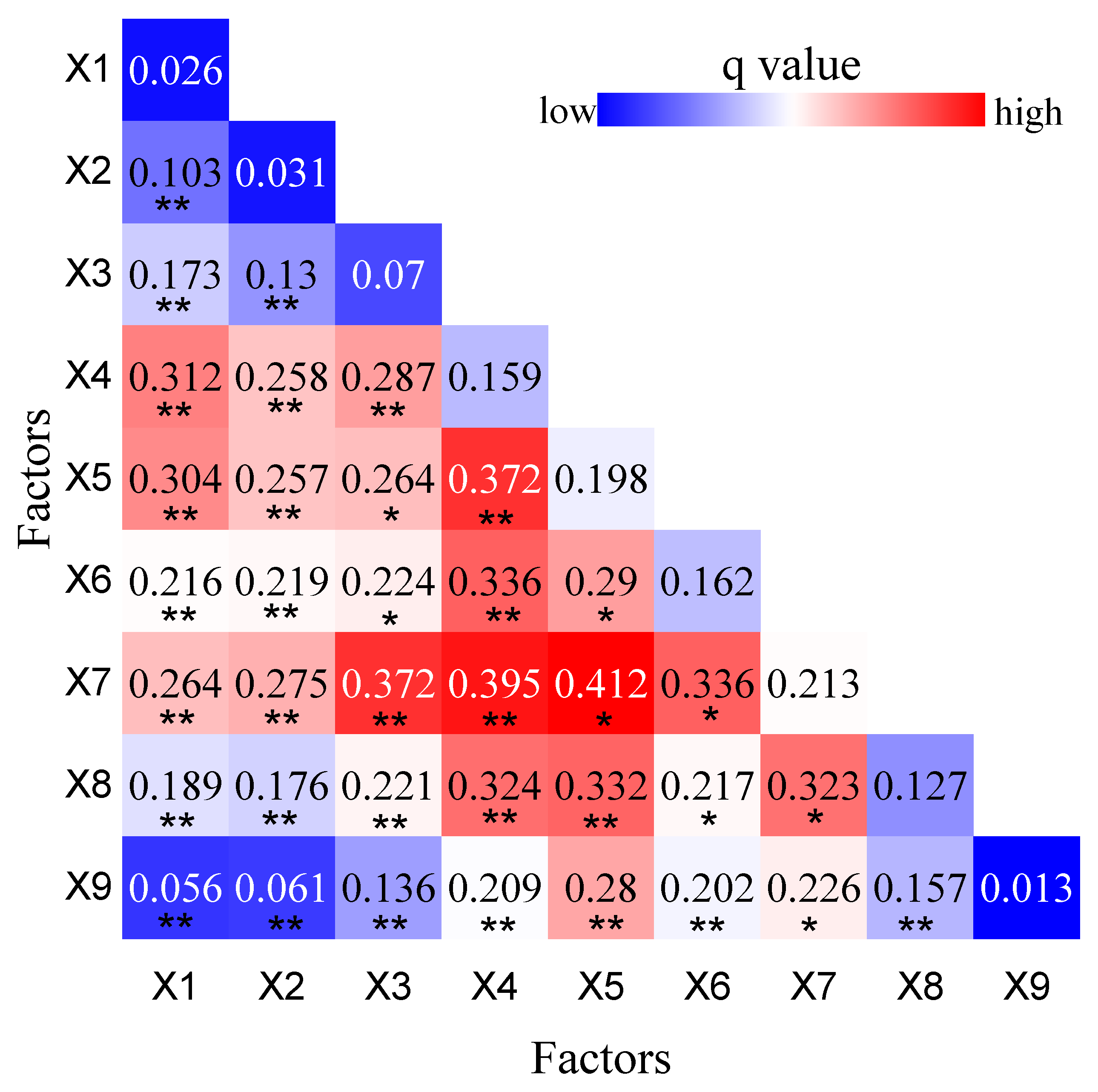 Remotesensing 15 03104 g005