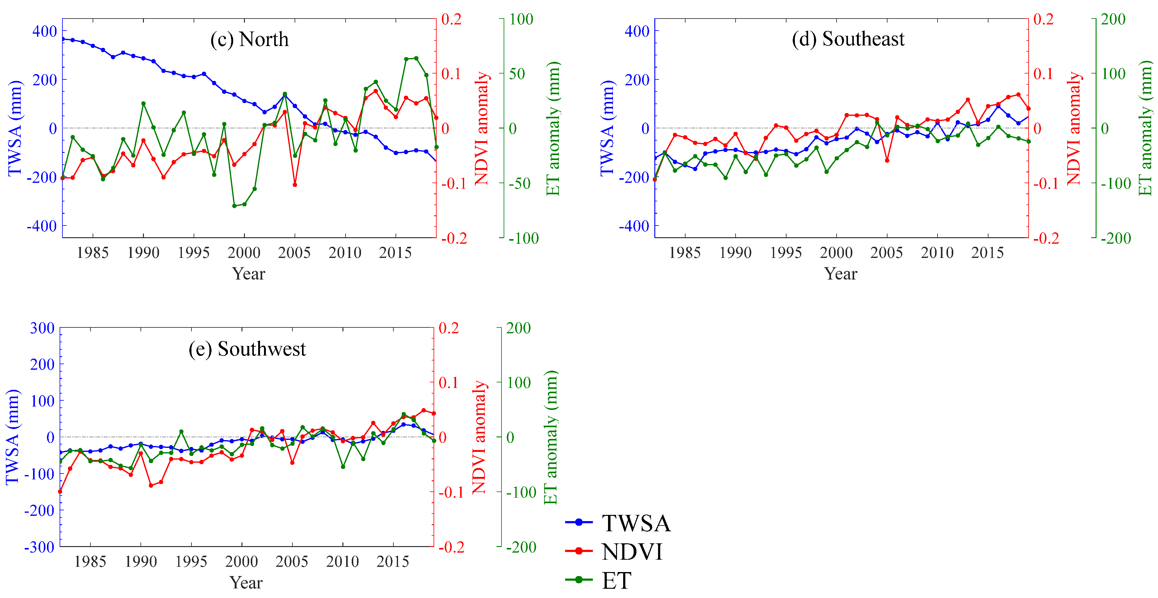 Remotesensing 15 03104 g011b