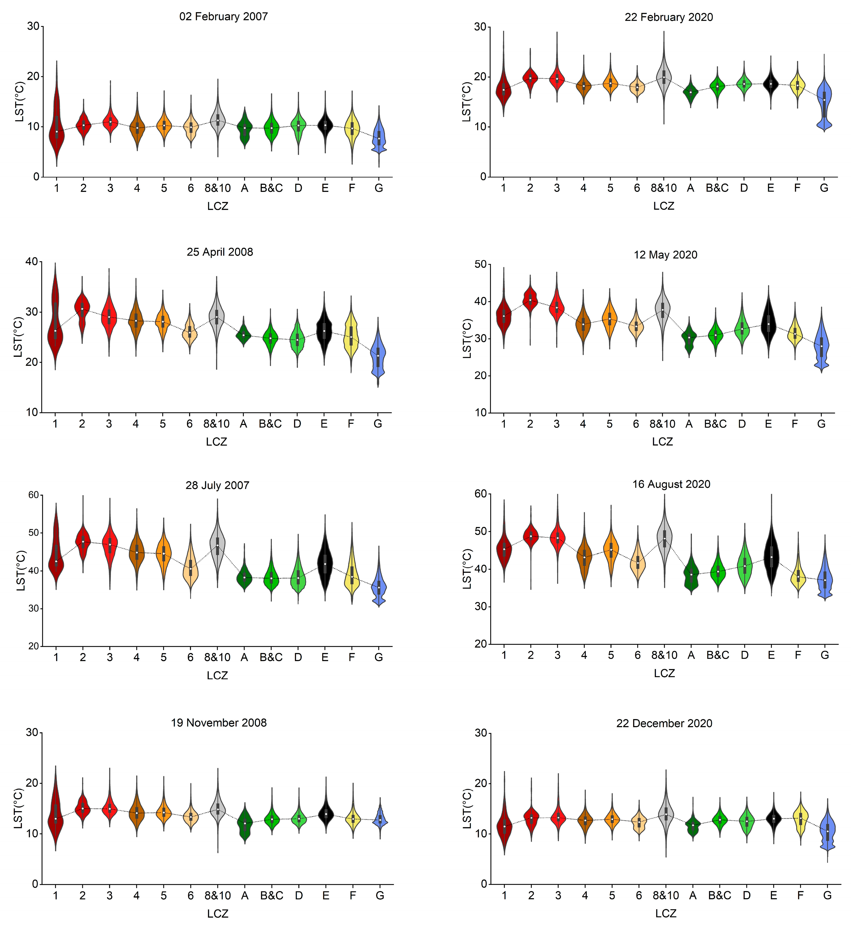 Remotesensing 15 03106 g008 Remotesensing 15 03106 g008