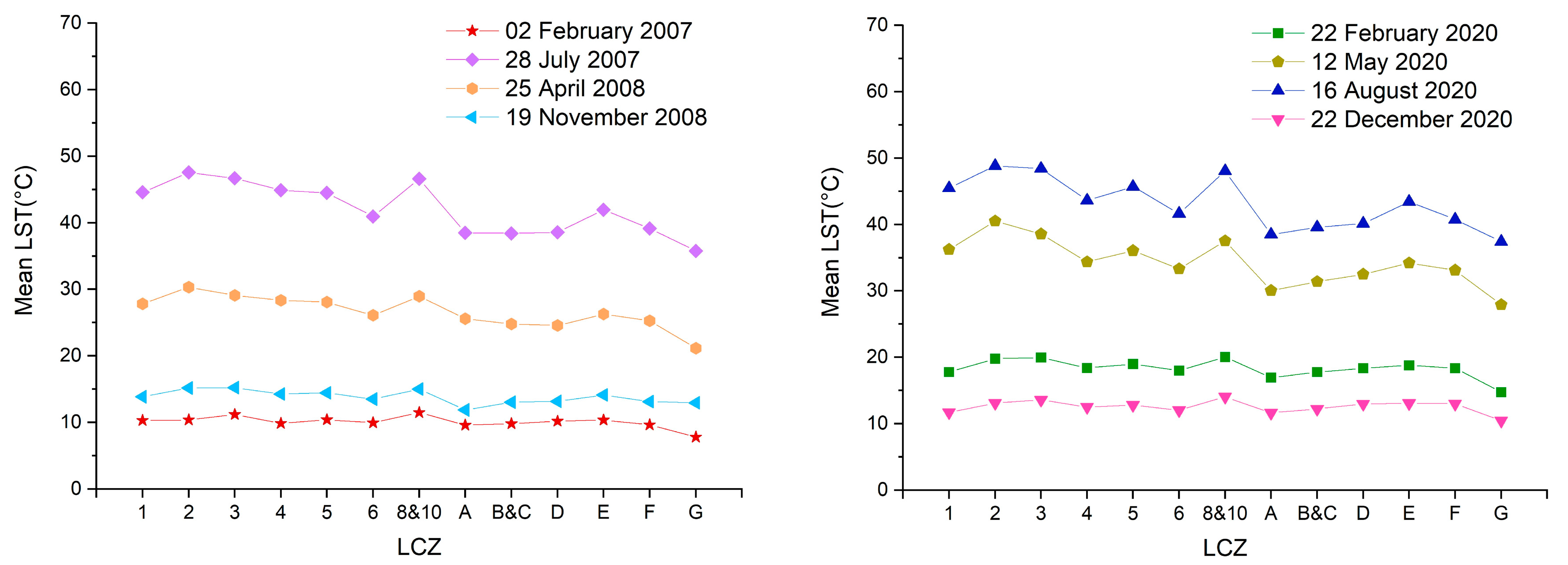Remotesensing 15 03106 g009 Remotesensing 15 03106 g009
