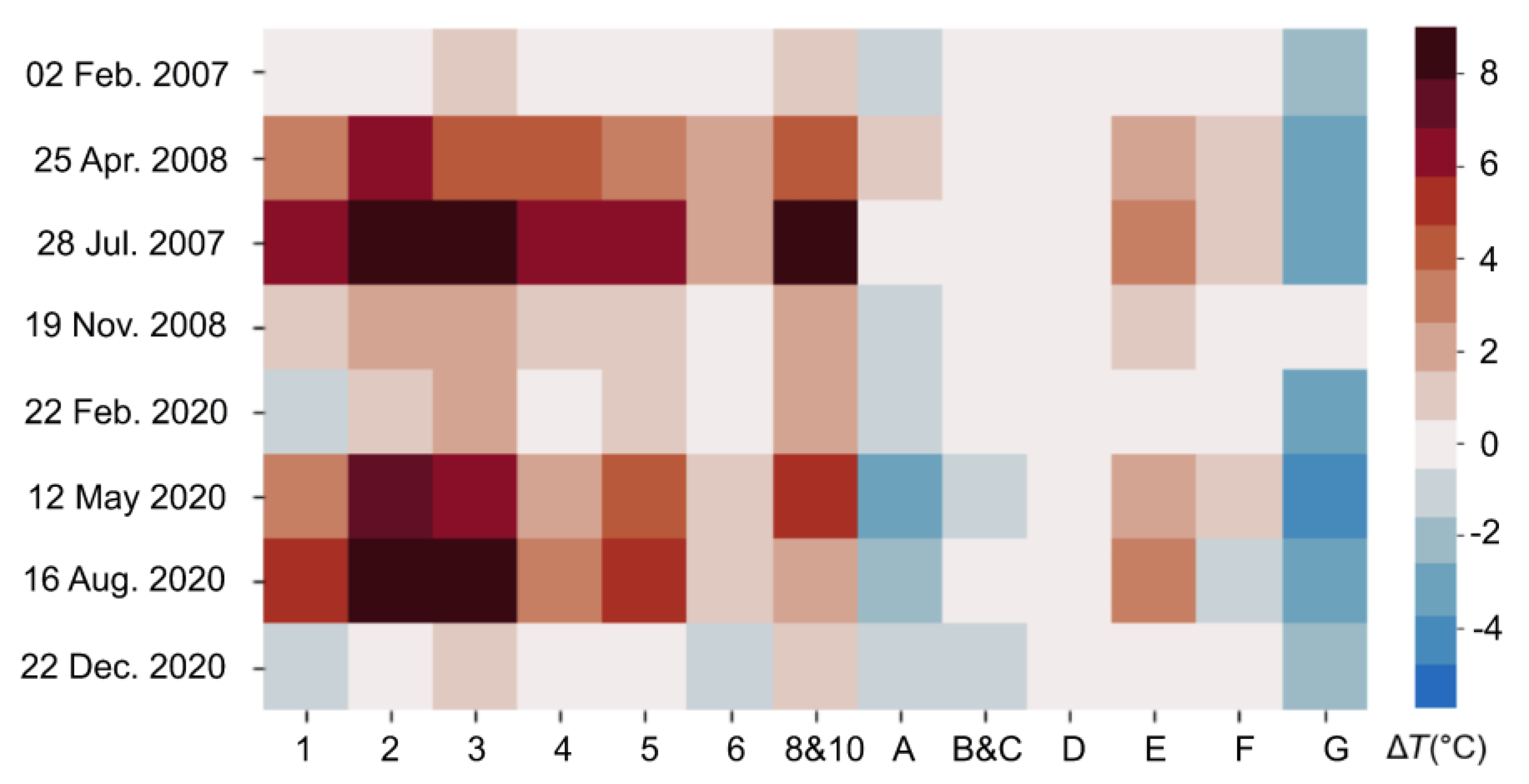 Remotesensing 15 03106 g012 Remotesensing 15 03106 g012